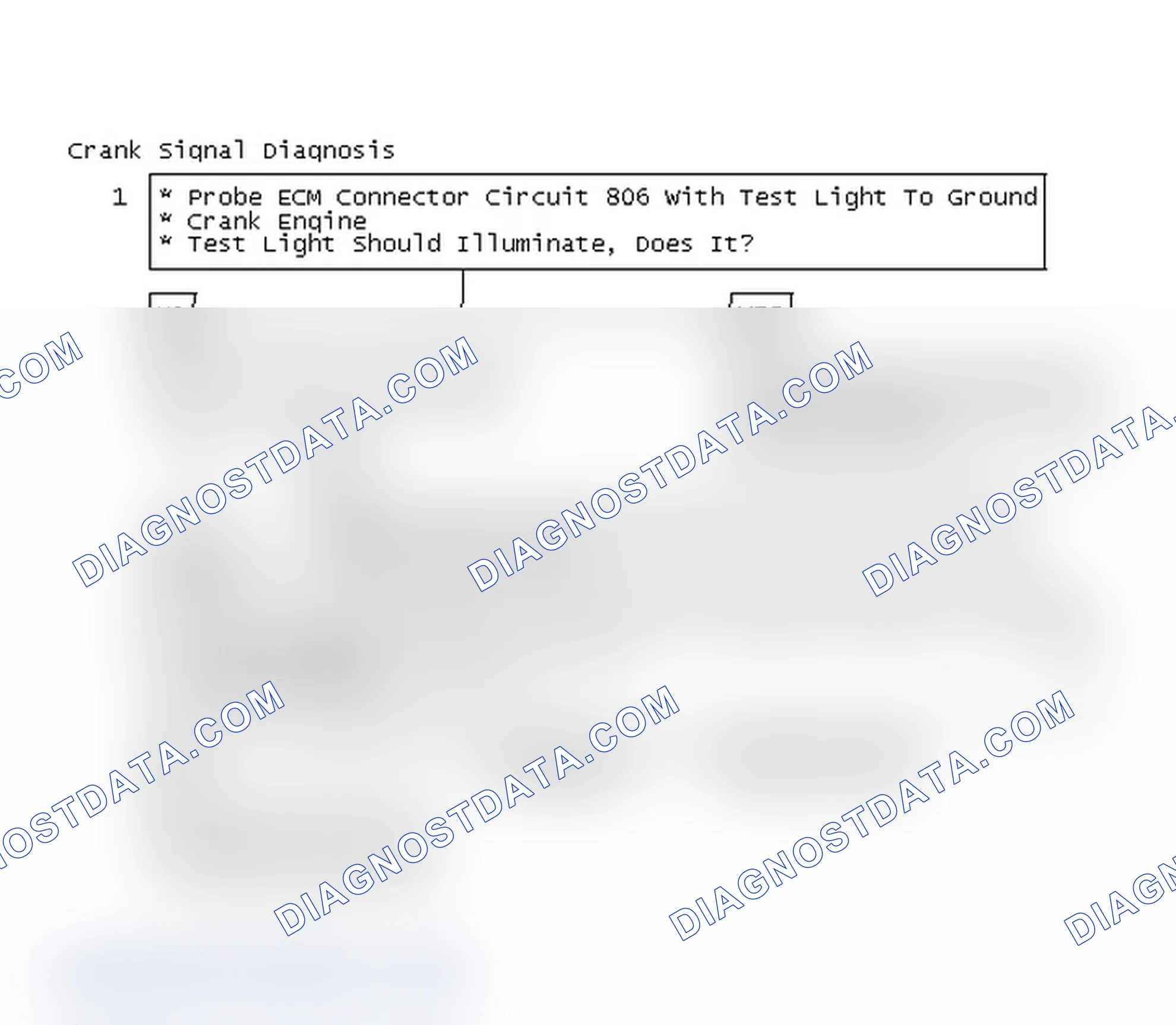 Scheme 89: Crank Signal Diagnosis