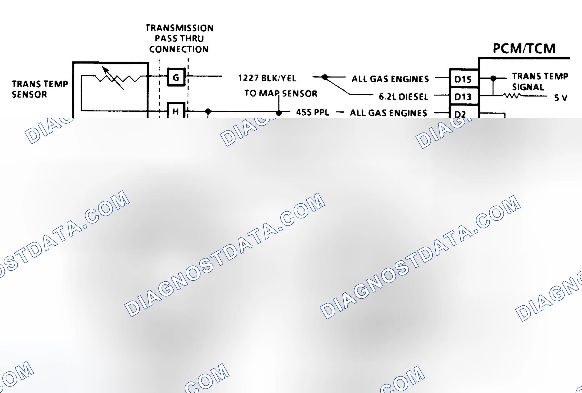Scheme 176: Diagnostic Aids
