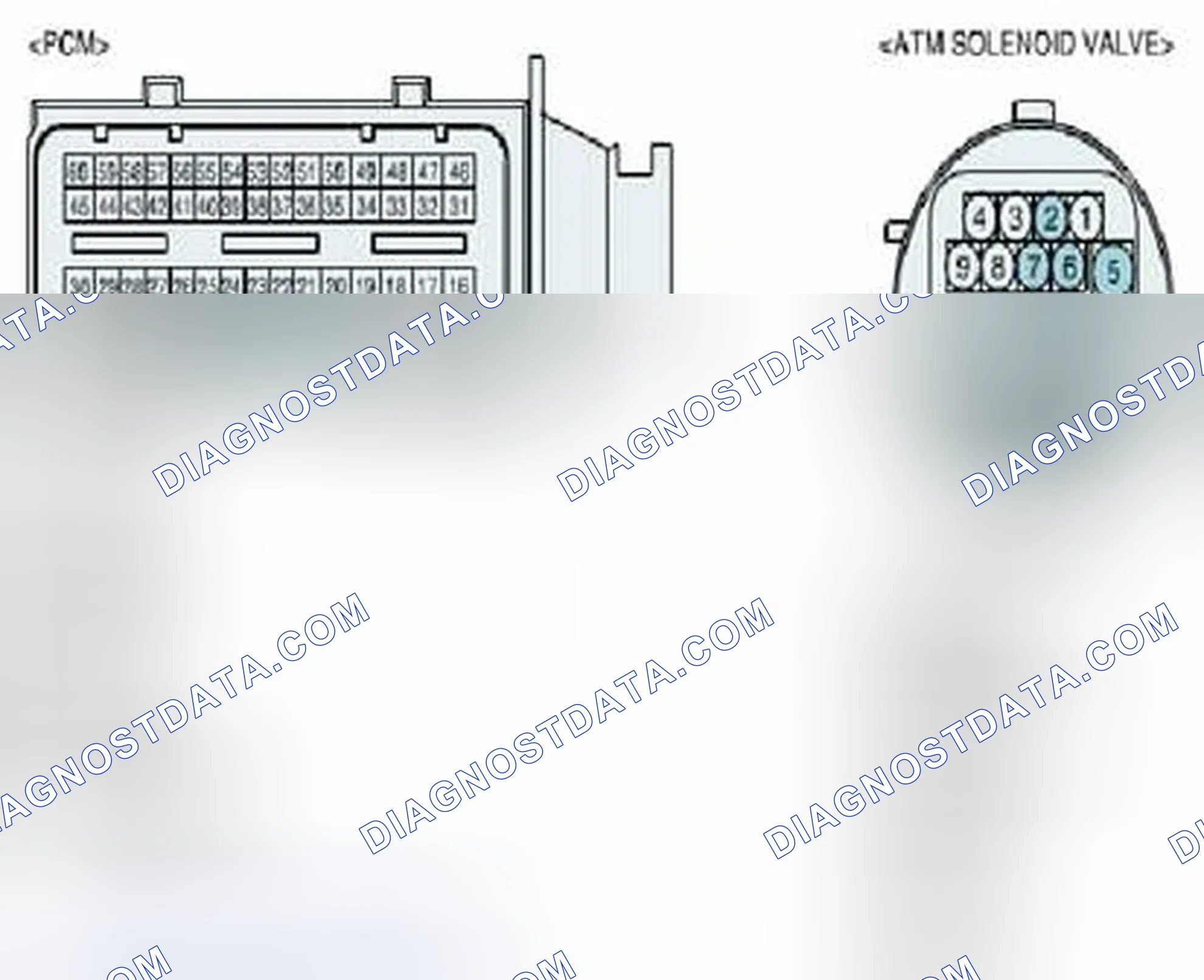 Scheme 902
