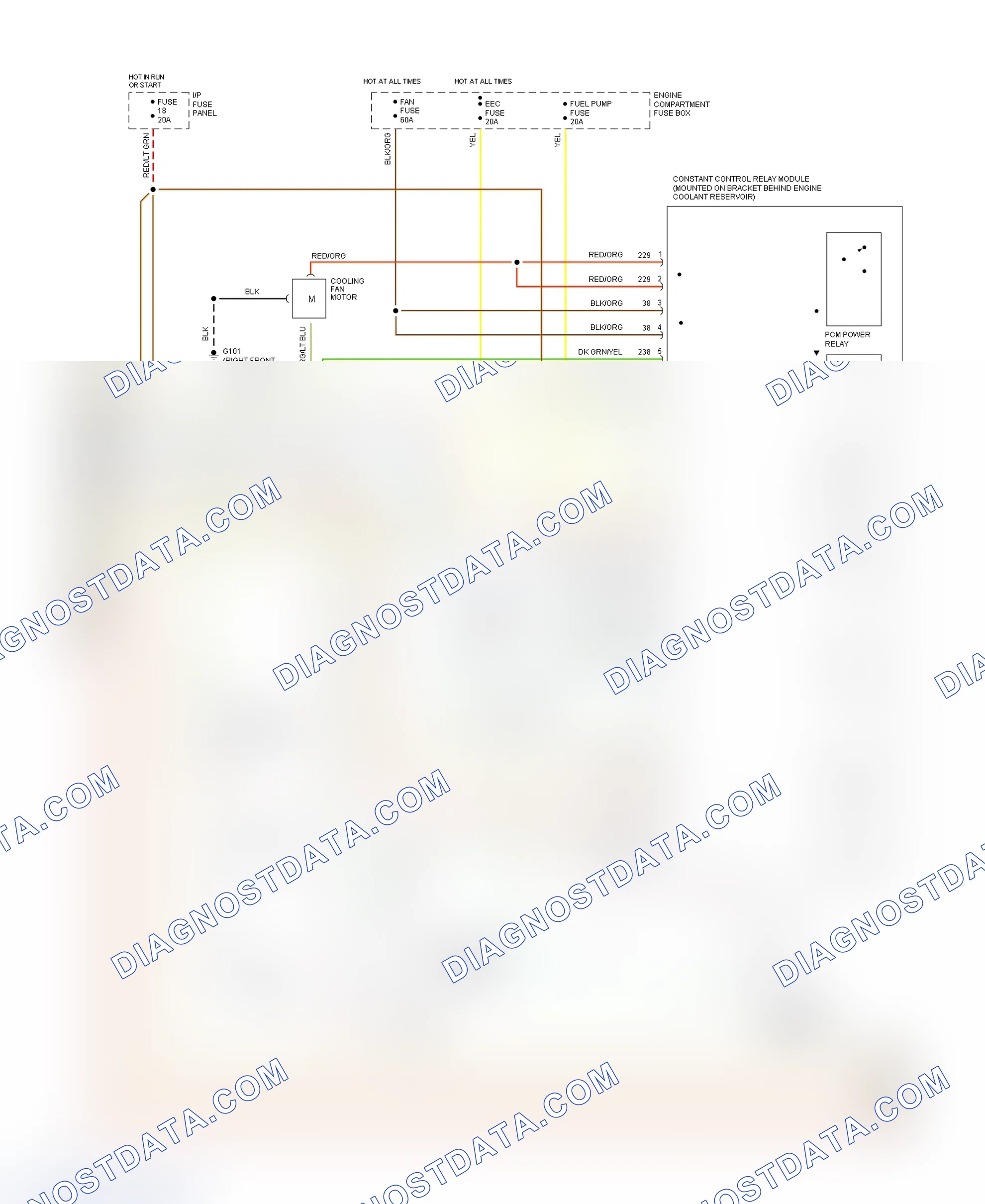 Scheme 38: EEC-IV Wiring Diagram (Mustang 5.0L - 3 Of 4)