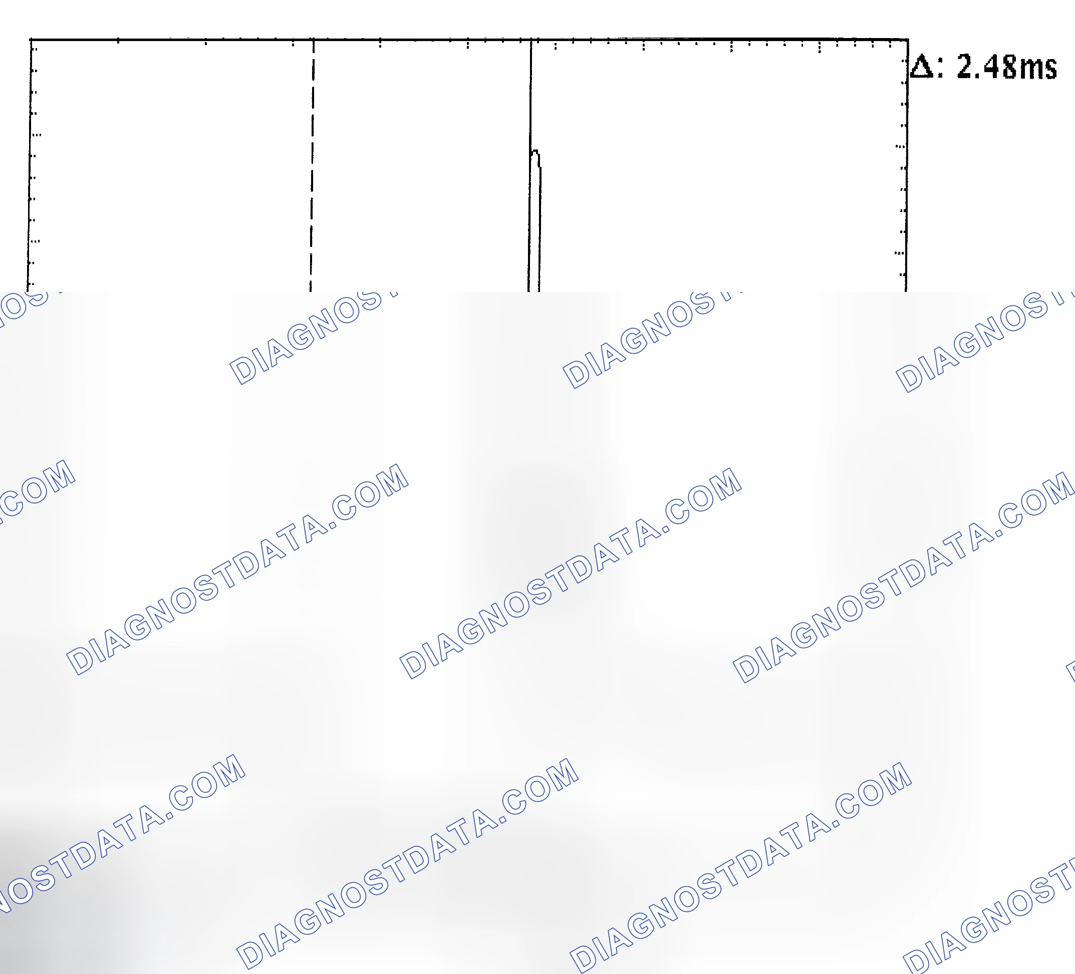 Scheme 24: Injector Bank - Known Good - Voltage Pattern