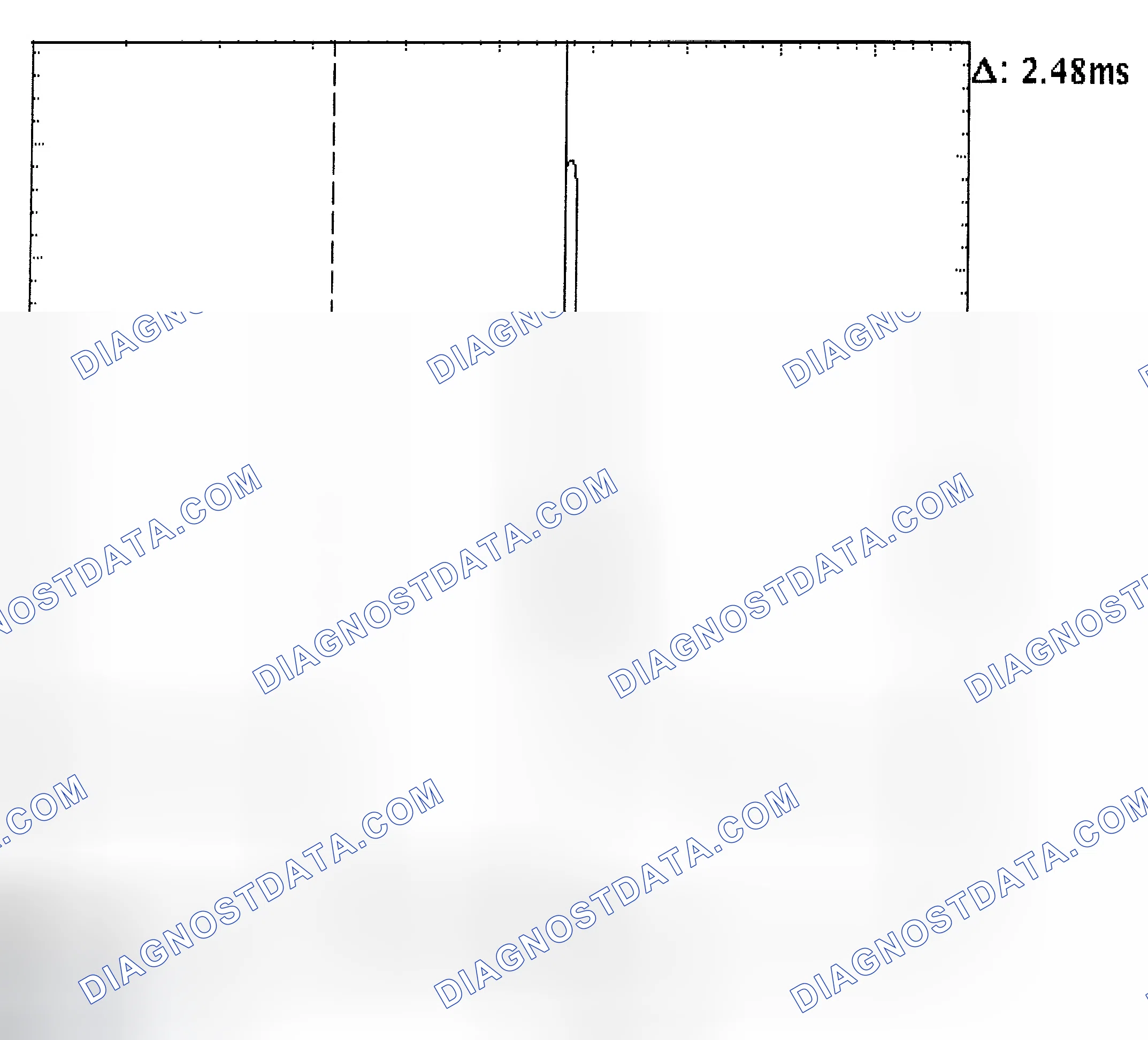 Scheme 24: Injector Bank - Known Good - Voltage Pattern