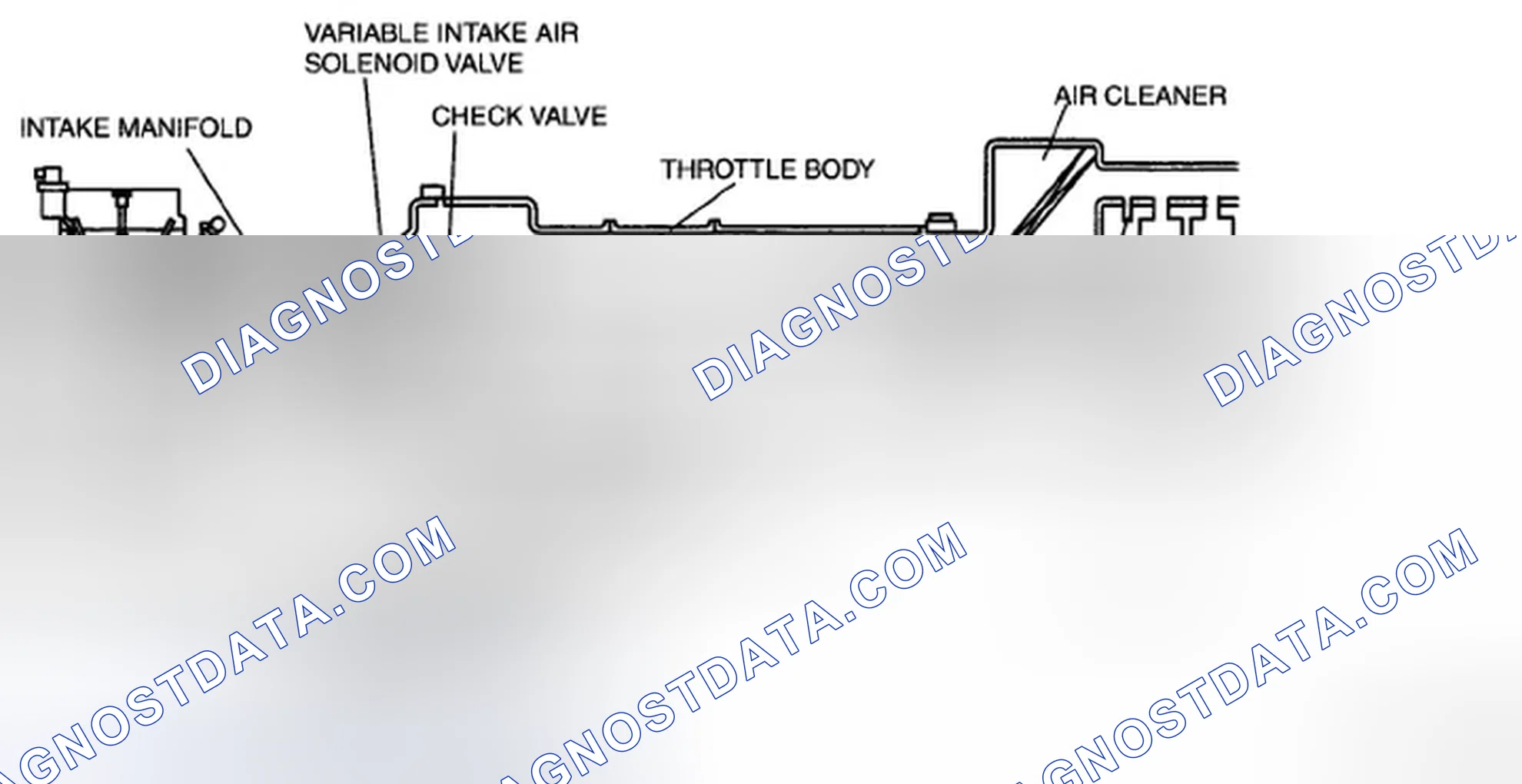 Scheme 285: INTAKE AIR SYSTEM DIAGRAM [LF, L3]