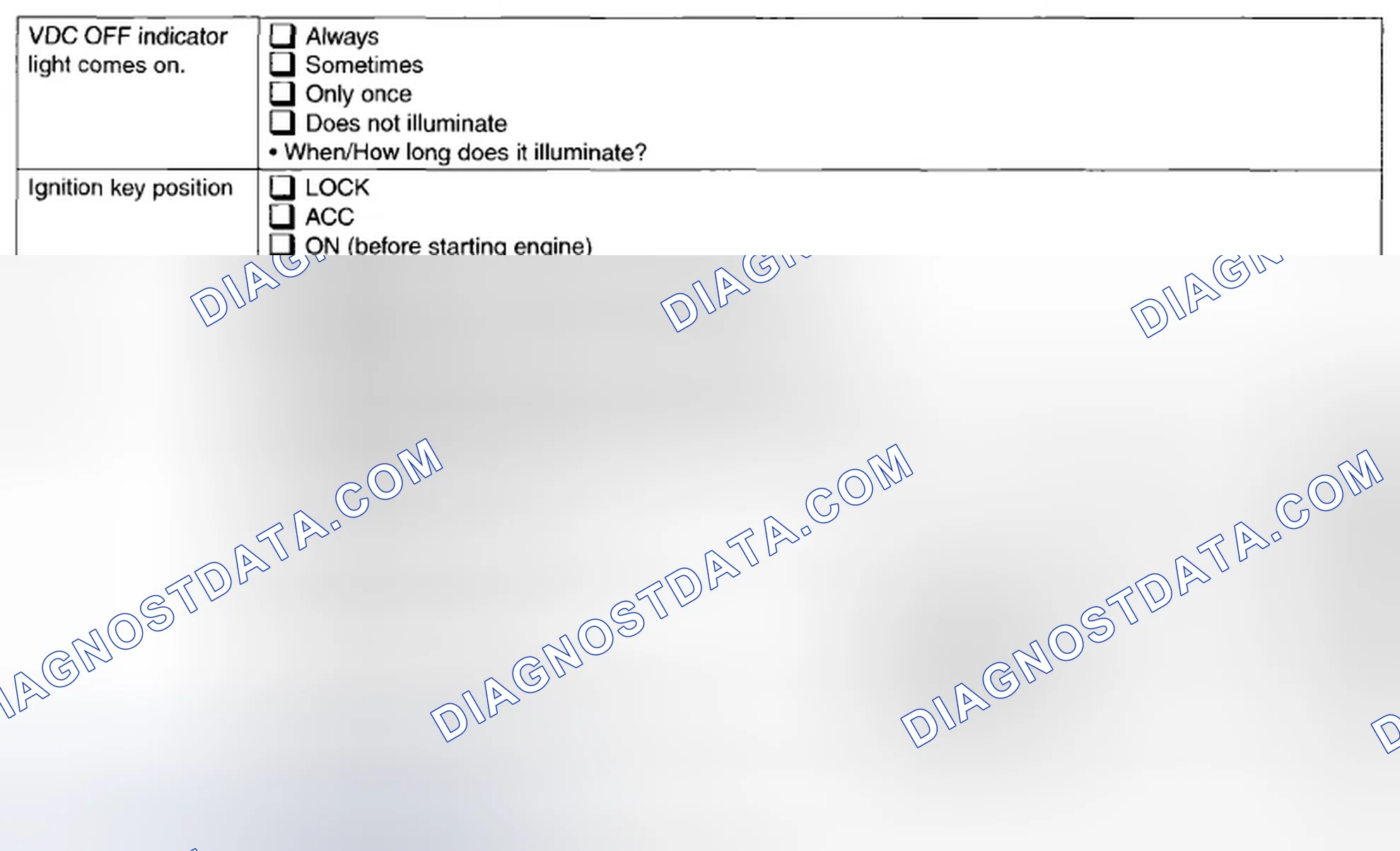 Scheme 31: STATE OF VDC OFF INDICATOR LIGHT