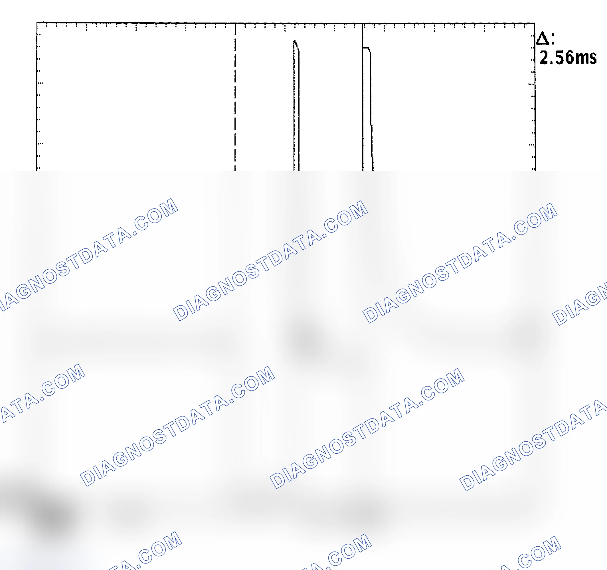 Scheme 27: Injector Bank - Known Good - Voltage Pattern