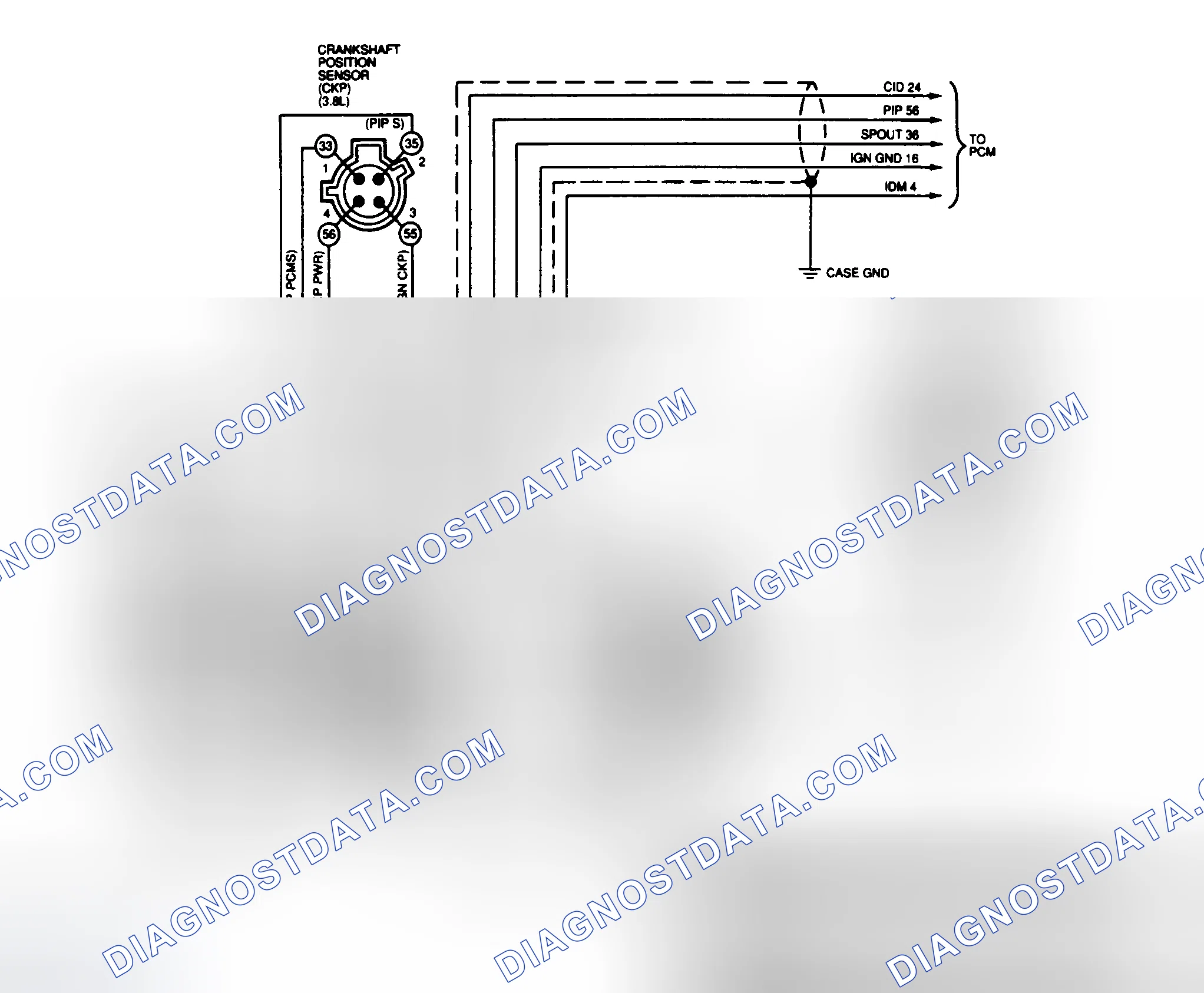 Scheme 32: EI System Connector Terminal (3.8L SC)