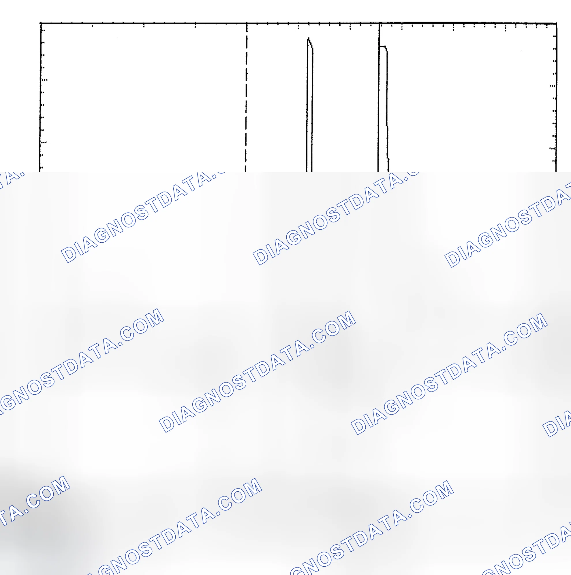 Scheme 6: Identifying Current Controlled Type Injector Pattern