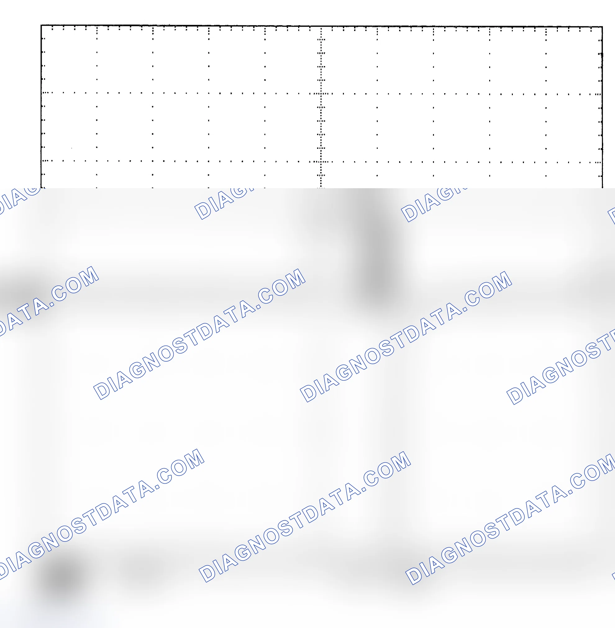 Scheme 25: Single Injector - Known Good - Voltage Pattern