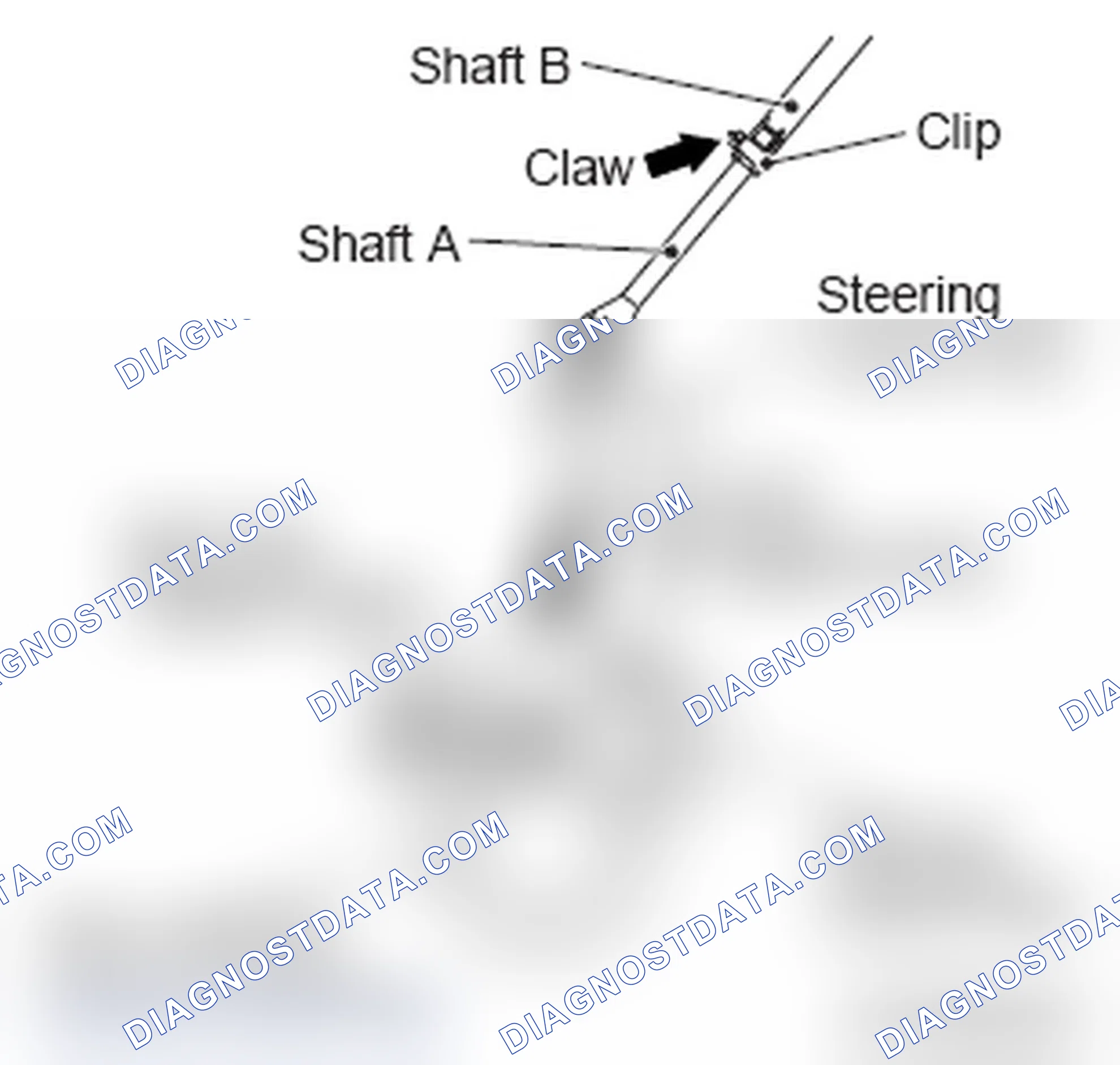 Scheme 853: >> C << STEERING COLUMN SHAFT ASSEMBLY AND STEERING GEAR AND LINKAGE ASSEMBLY CONNECTION/STEERING CO