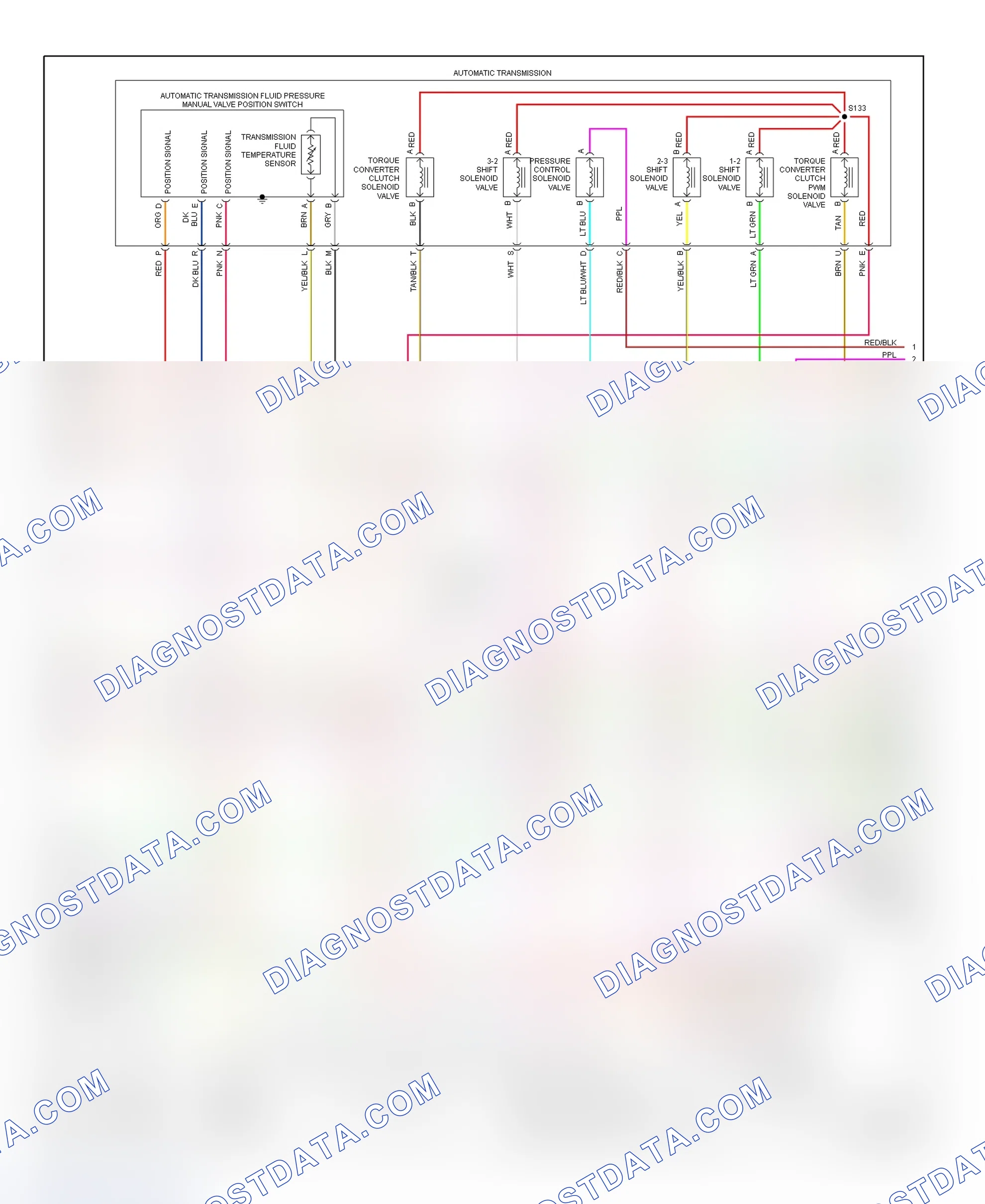 Scheme 15: PCM Wiring Diagram (Sonoma & S10 Pickup - 2.2L VIN 5 - 2 Of 3)