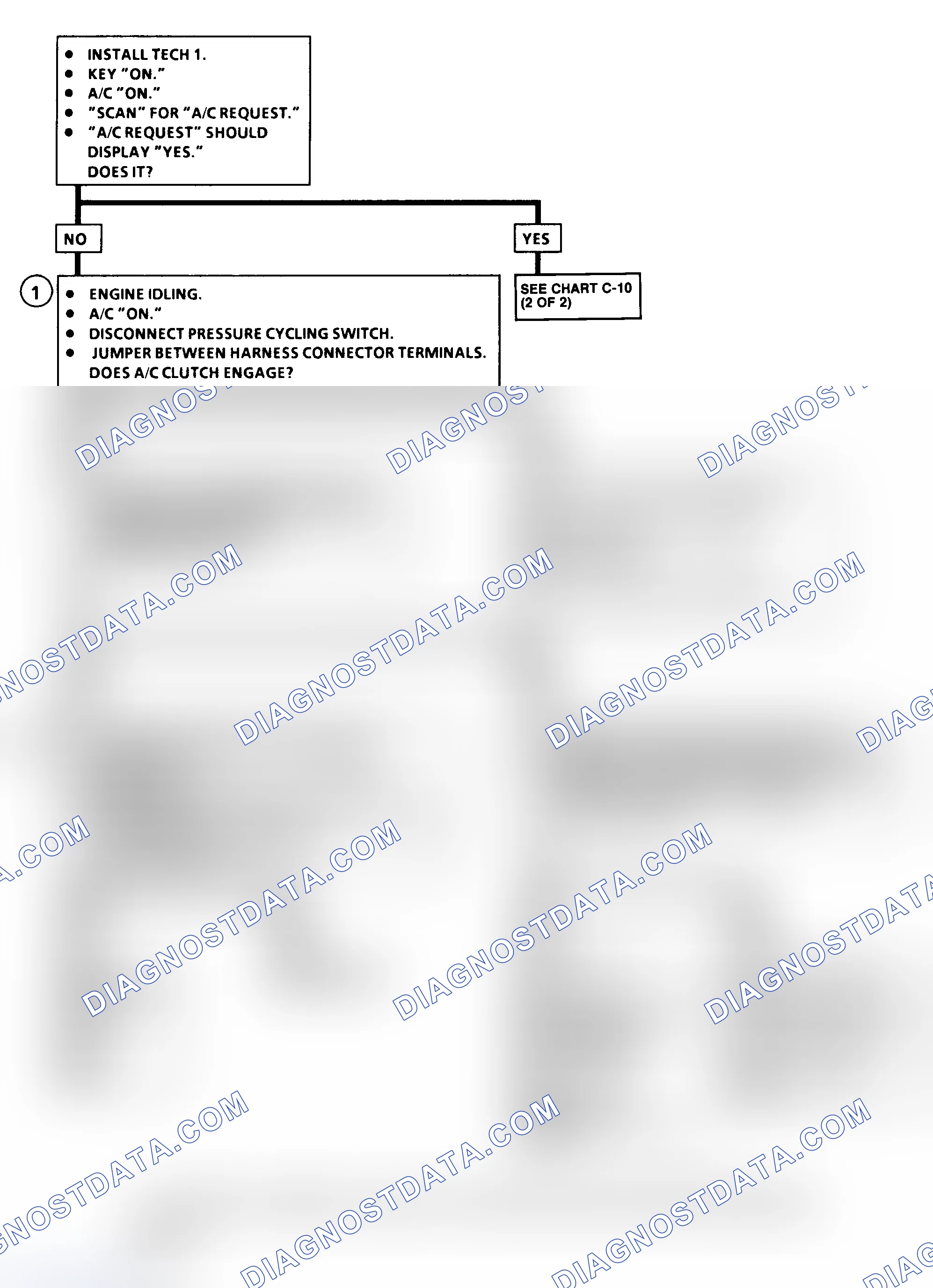 Scheme 85