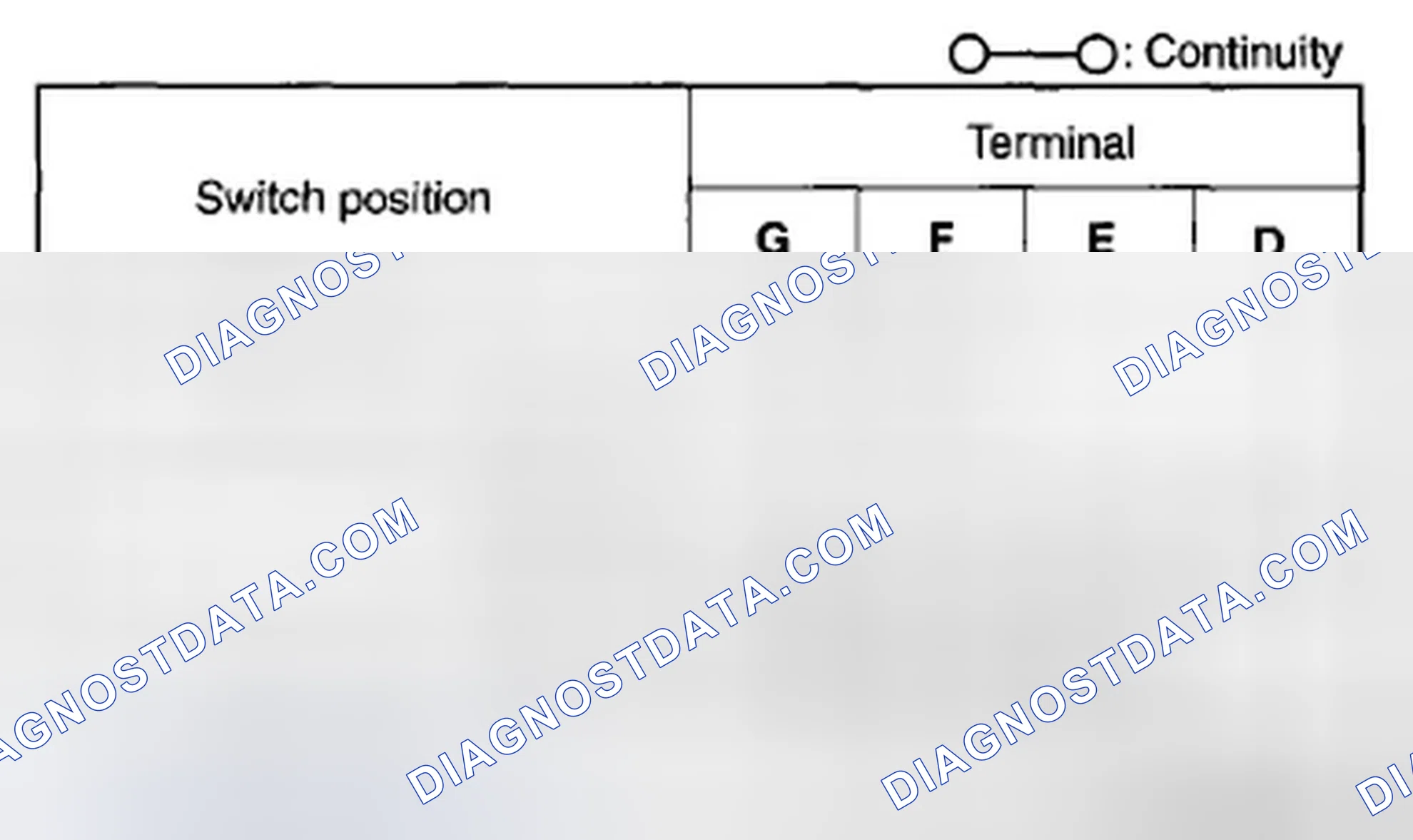 Scheme 40: REAR WIPER AND WASHER SWITCH INSPECTION