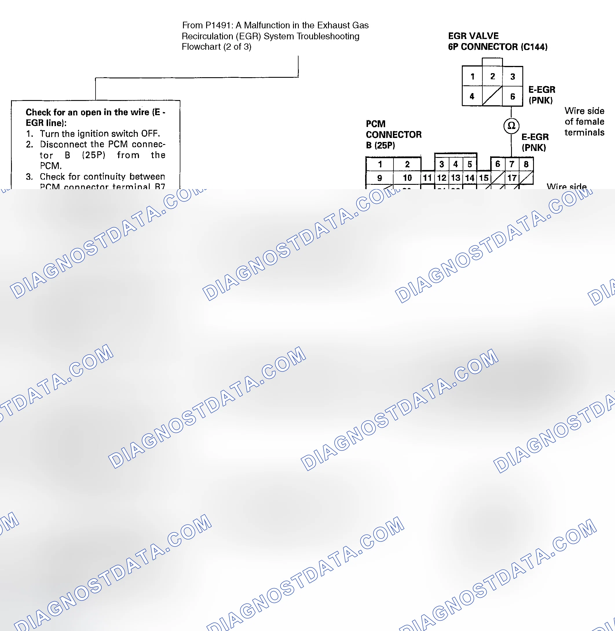 Scheme 156