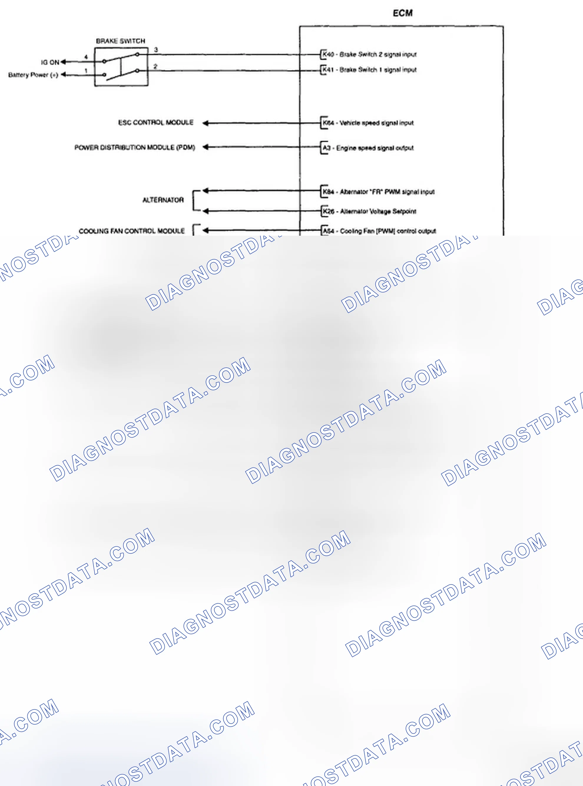 Scheme 162