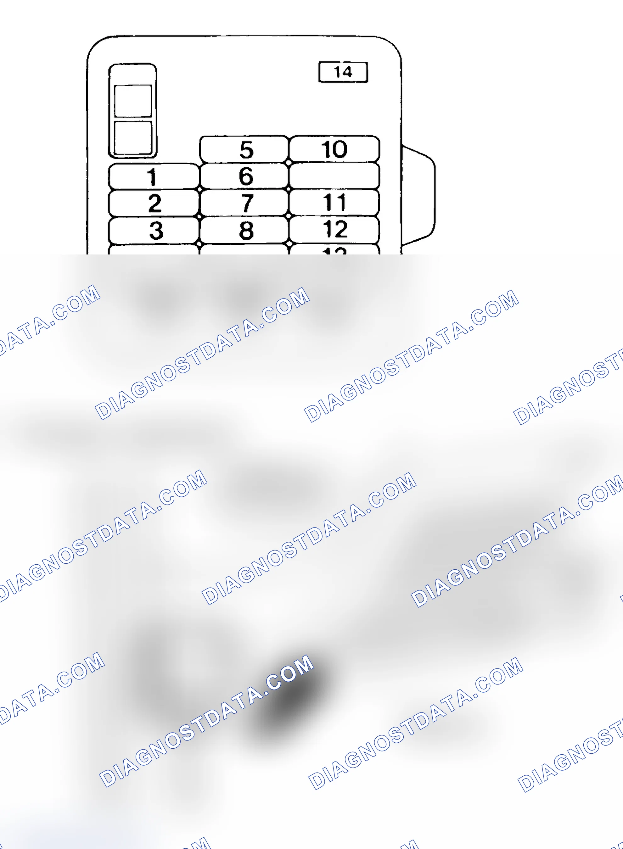 Scheme 8: FUSE PANEL IDENTIFICATION