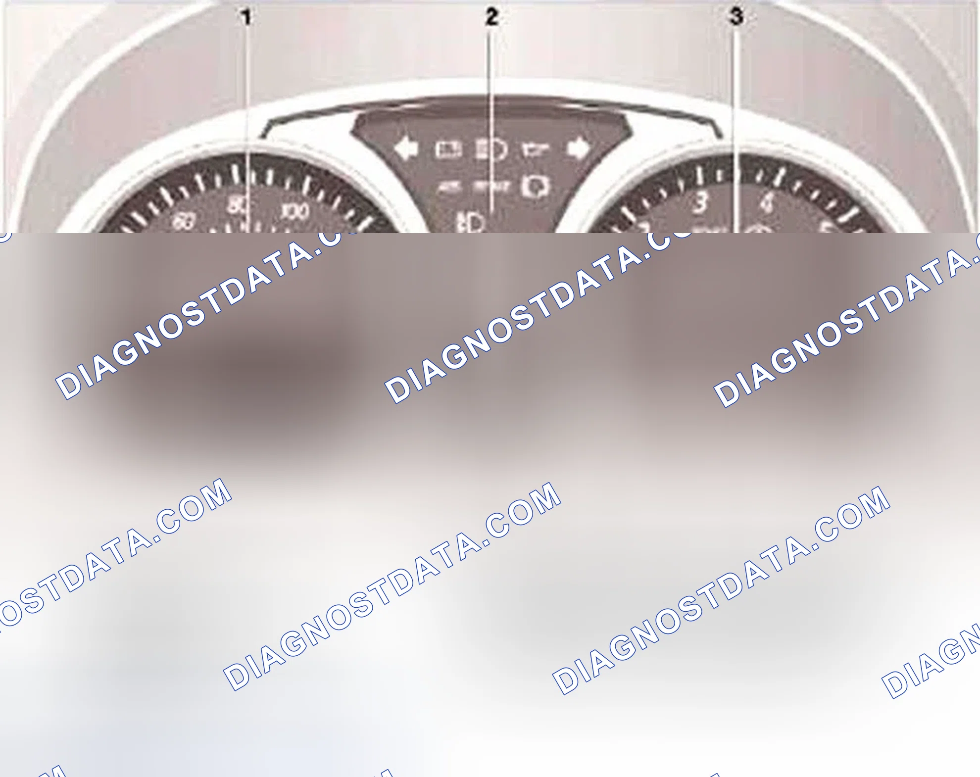 Scheme 6: Resetting Service Interval Indicator
