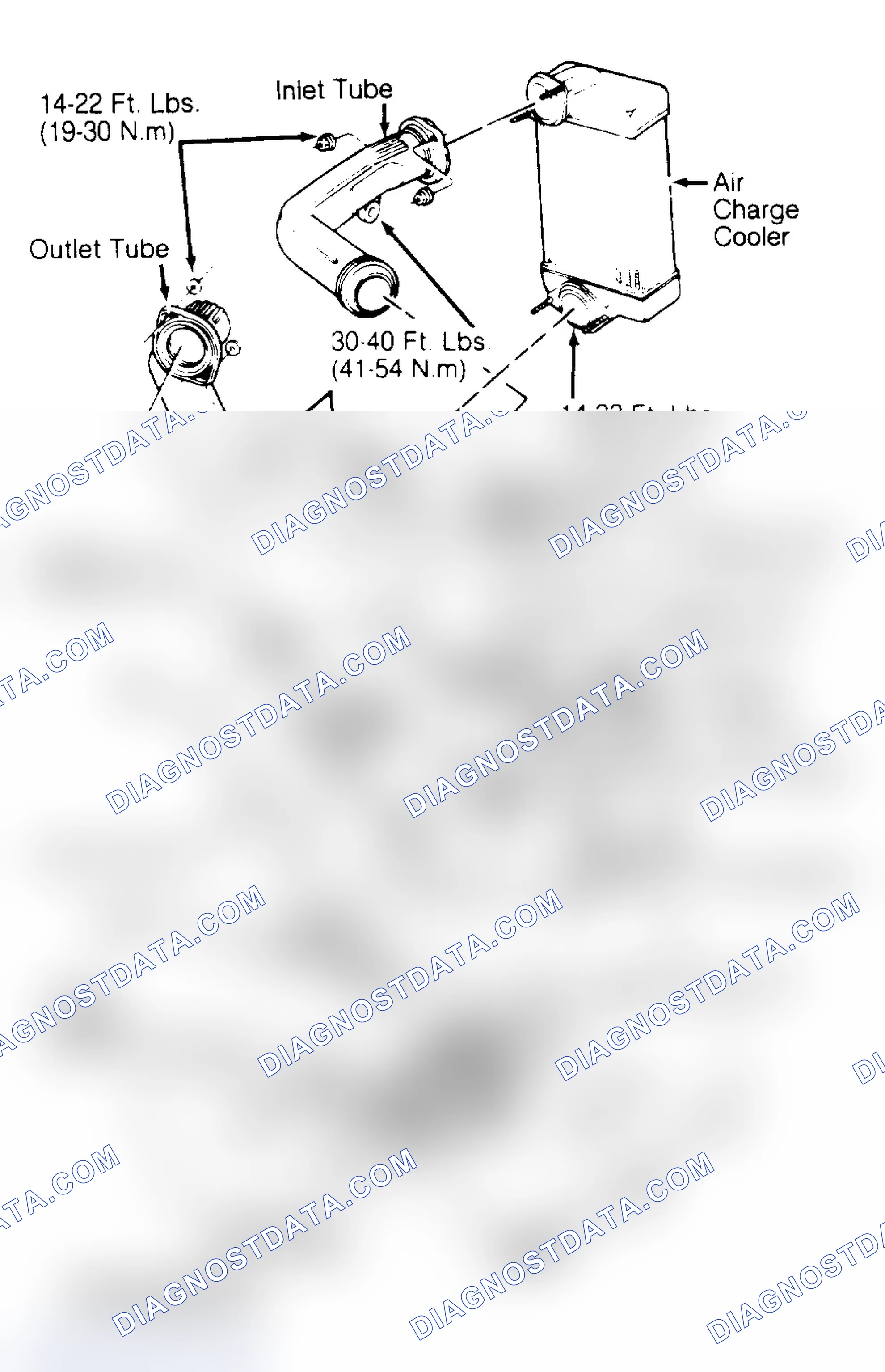 Scheme 10