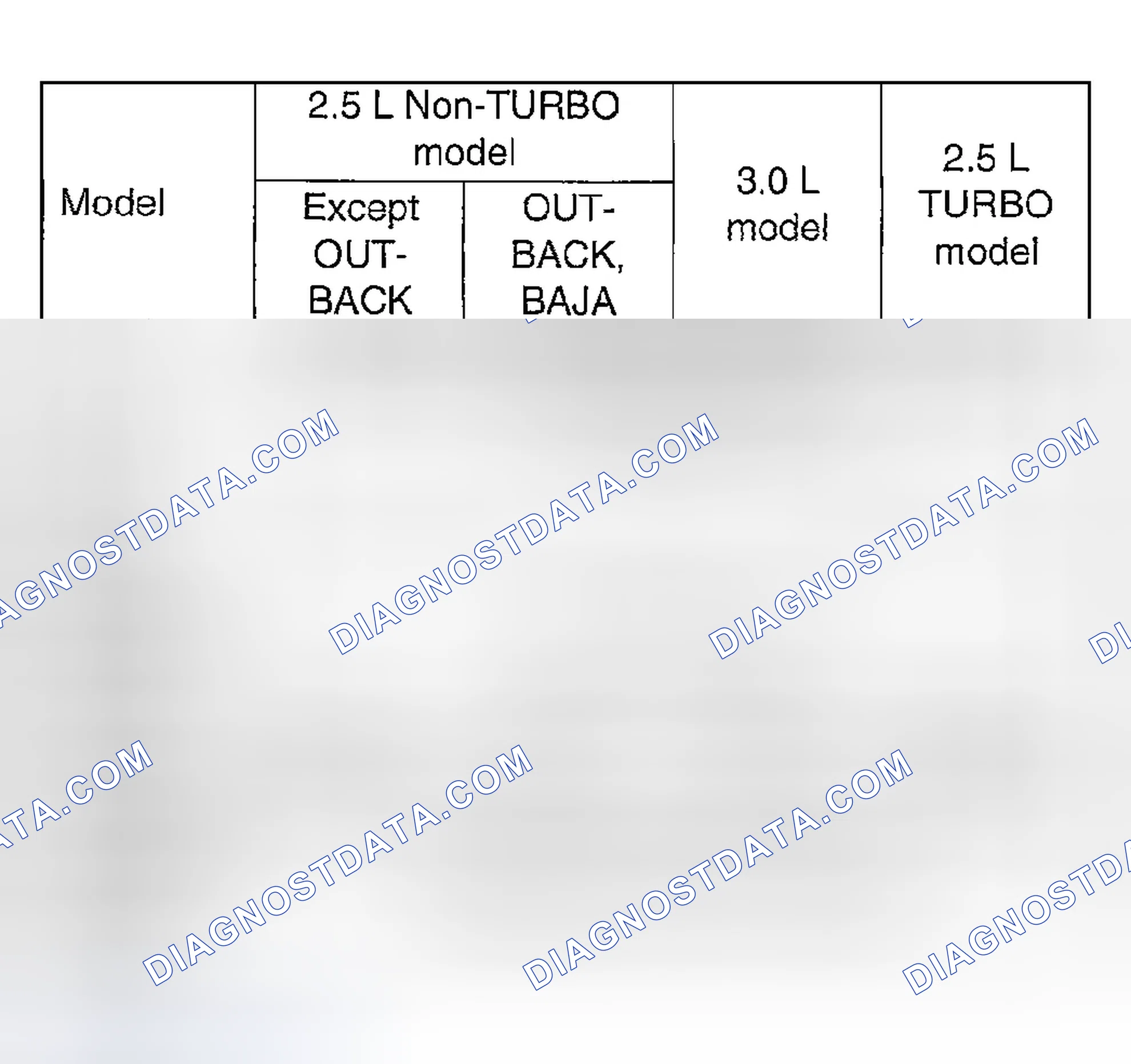 Scheme 22: SPECIFICATIONS