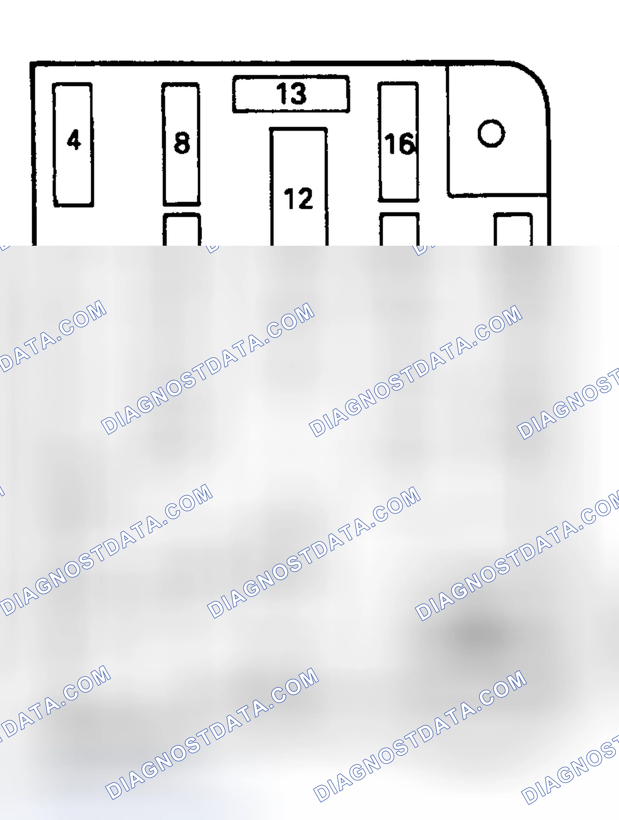 Scheme 1: INTERIOR FUSE PANEL IDENTIFICATION (F-SERIES)