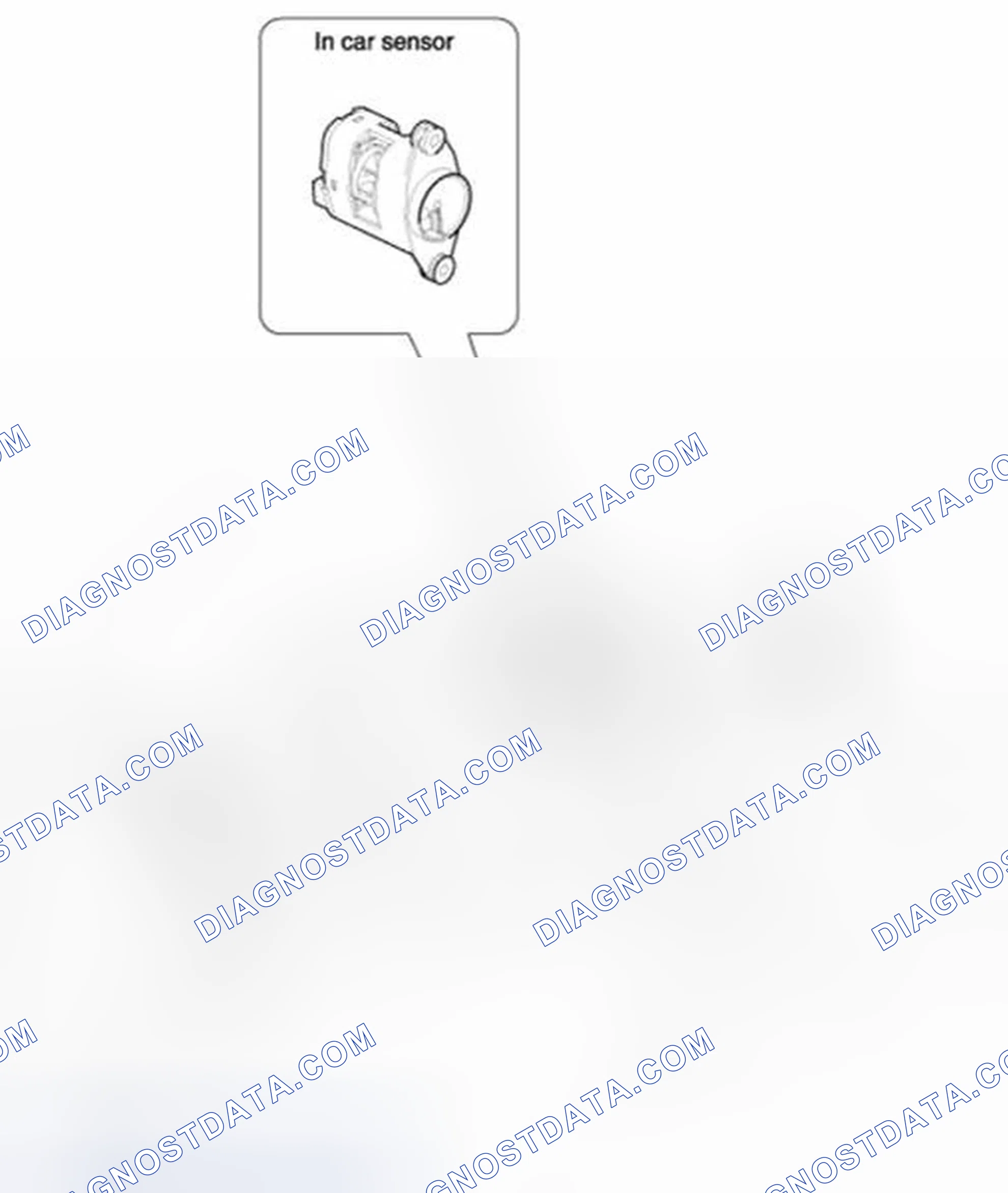 Scheme 12: Component Location