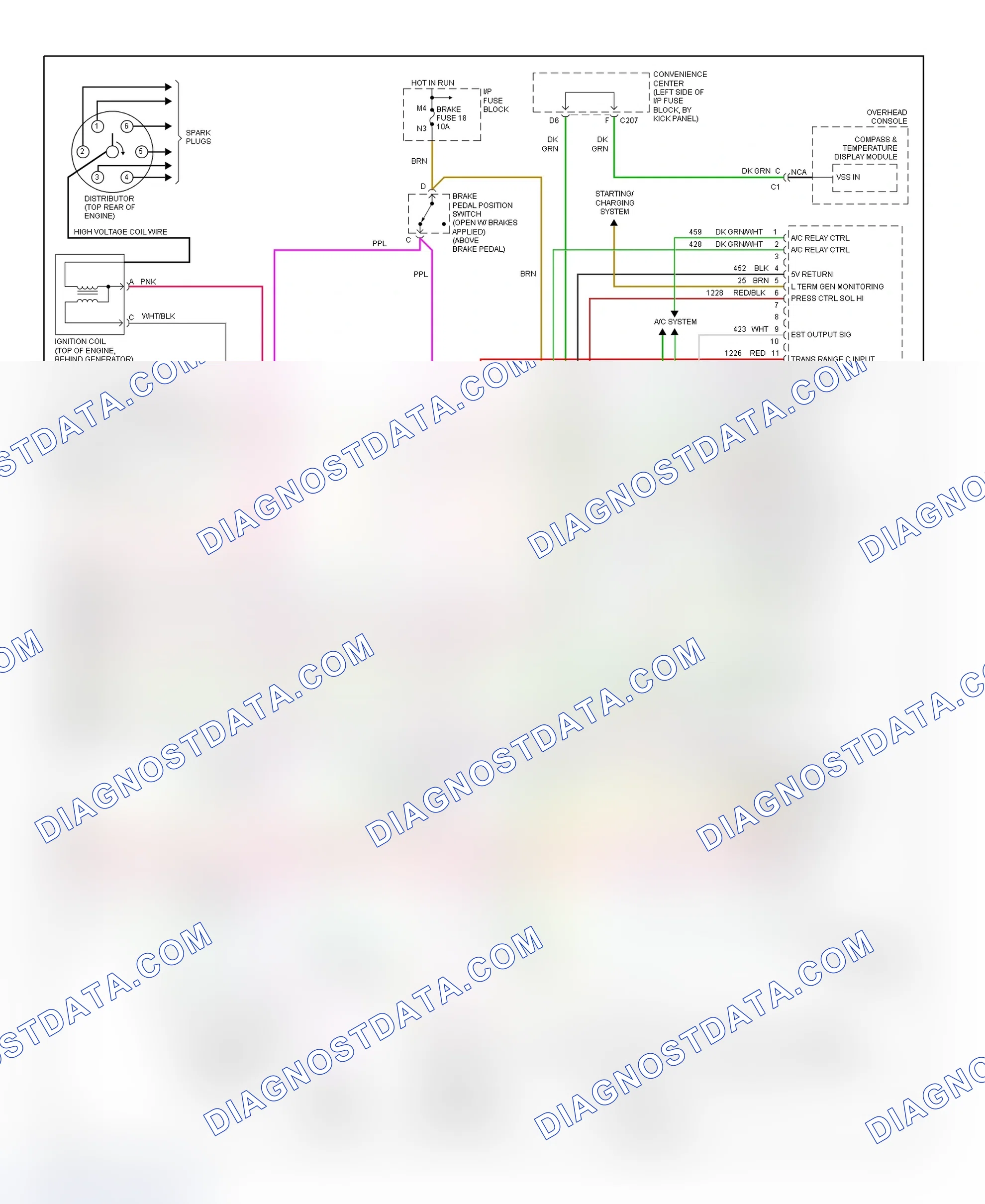 Scheme 10: PCM Wiring Diagram (Astro & Safari - 4.3L - 4 Of 4)