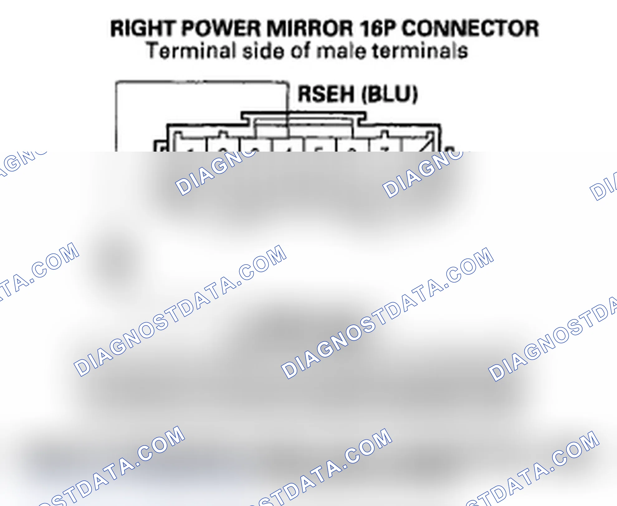Scheme 81: DTC B2184: Right Power Mirror Horizontal Sensor Signal Error