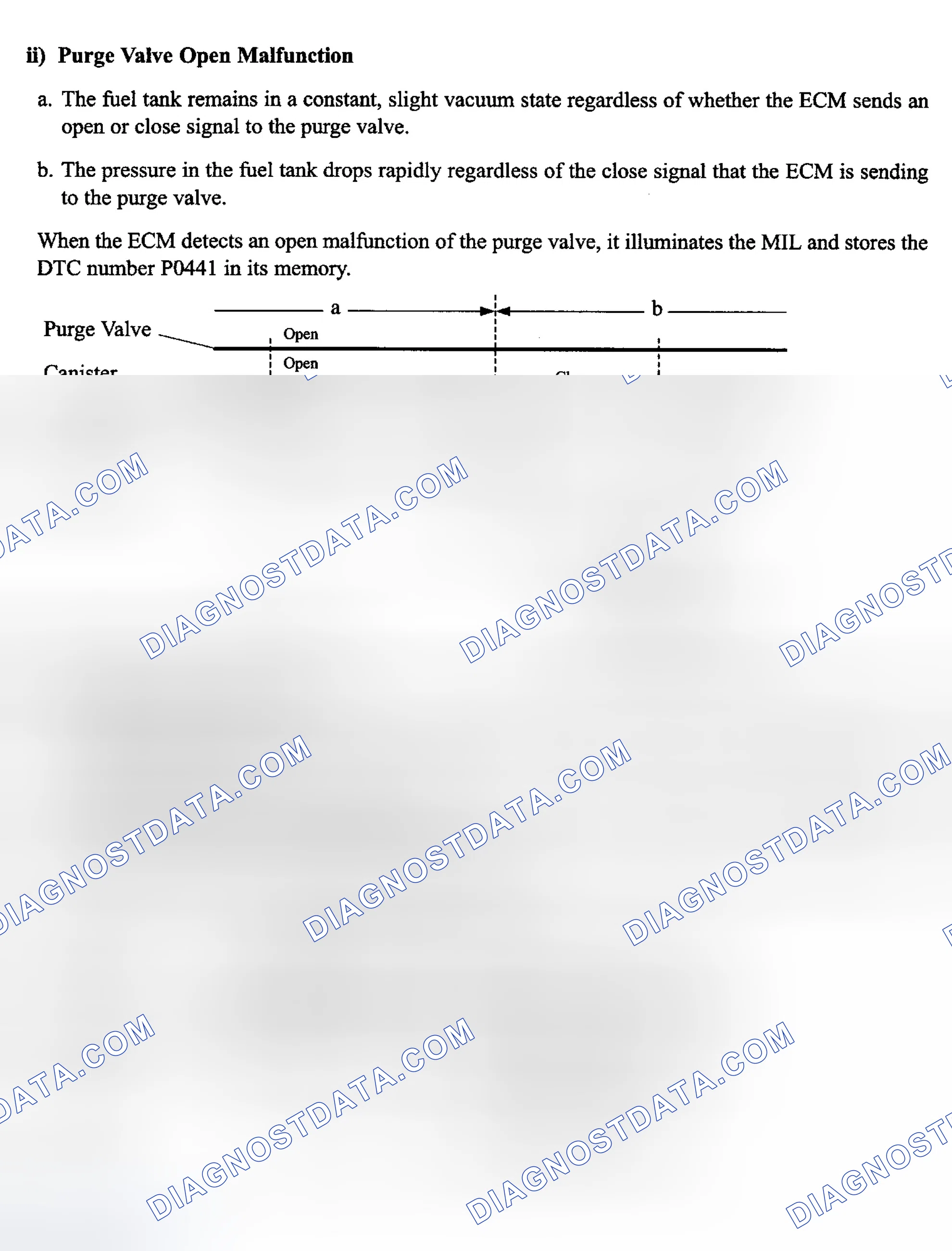 Scheme 43
