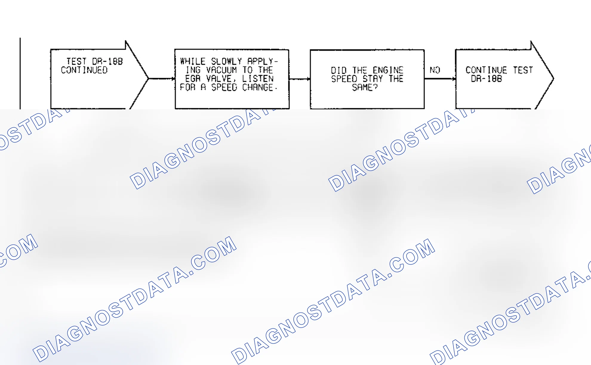 Scheme 118: Test DR-18B, Code 32: (4 of 5) EGR System Failure