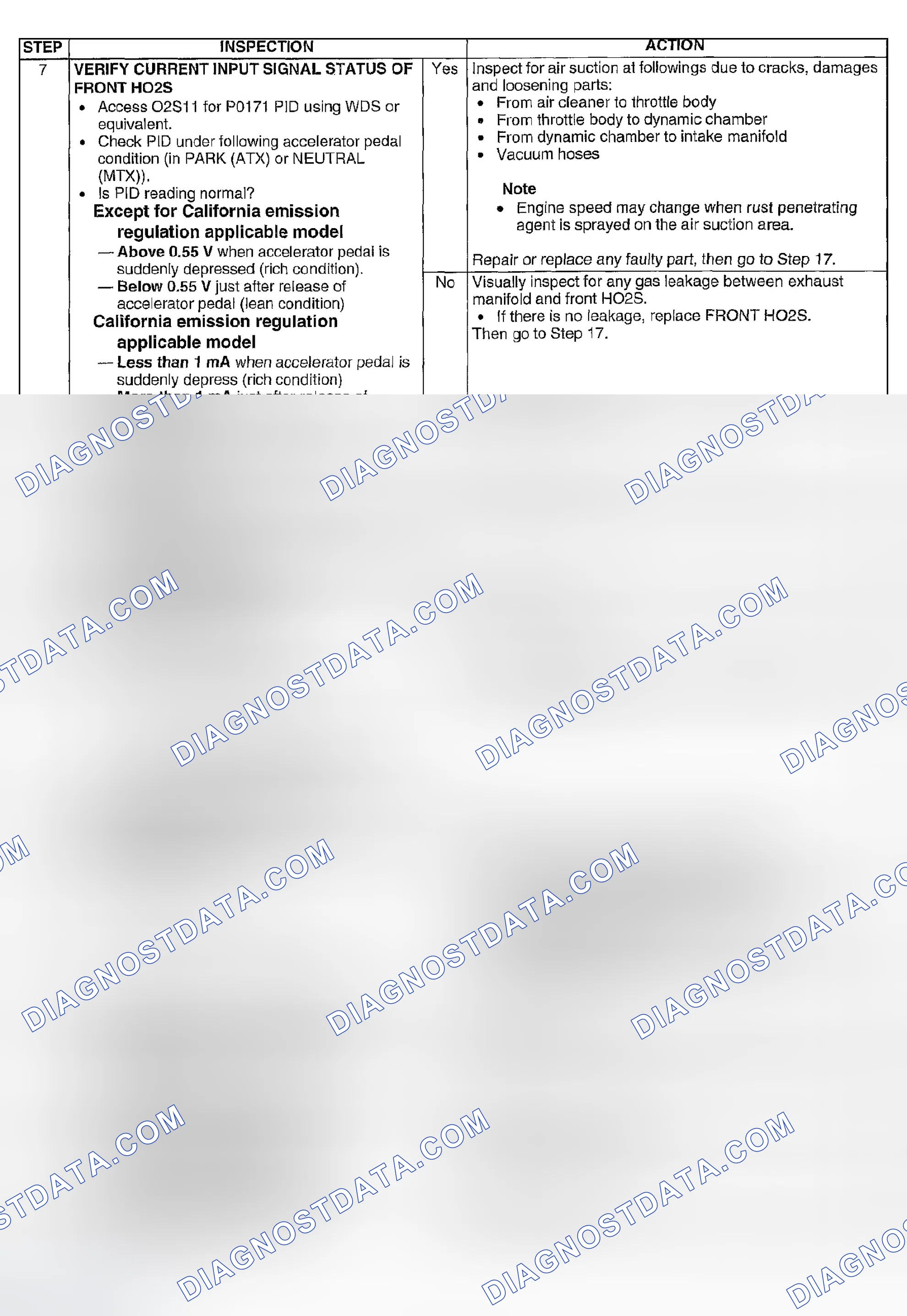 Scheme 147