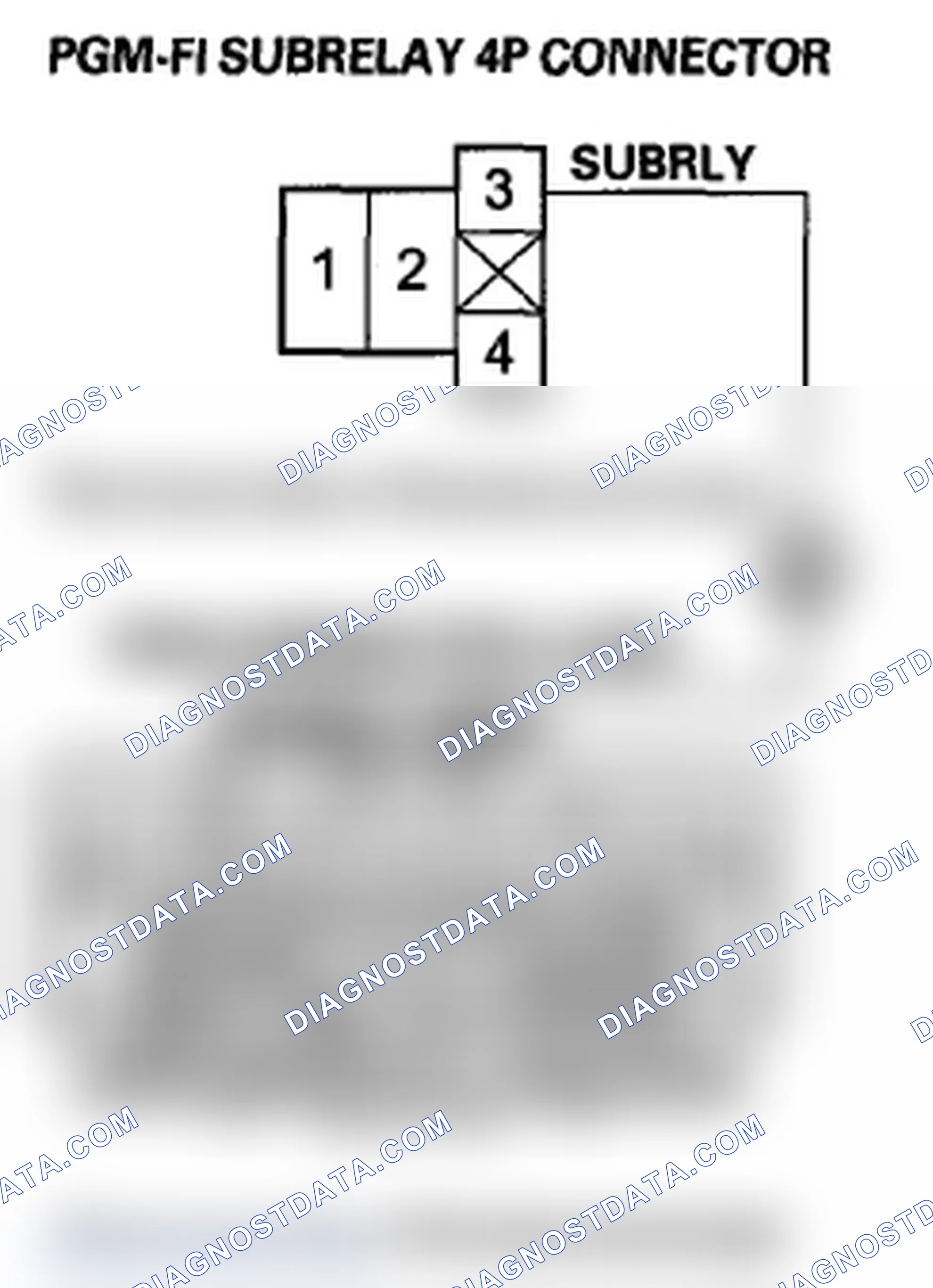 Scheme 129