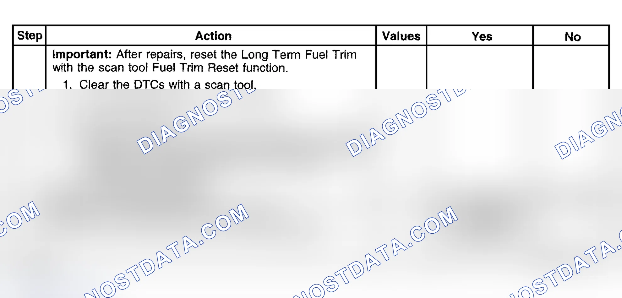 Scheme 403