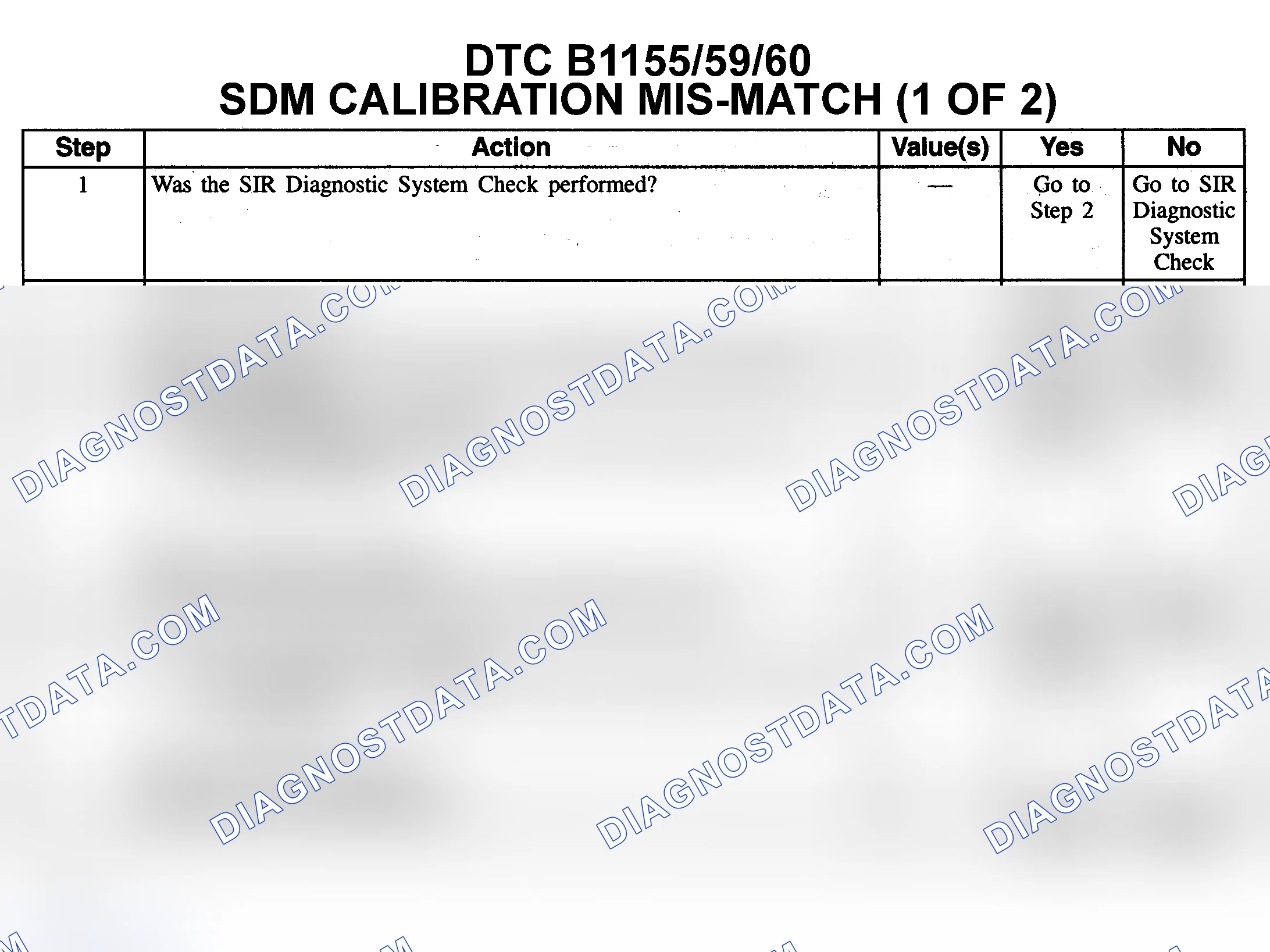 Scheme 57: Diagnostic Aids