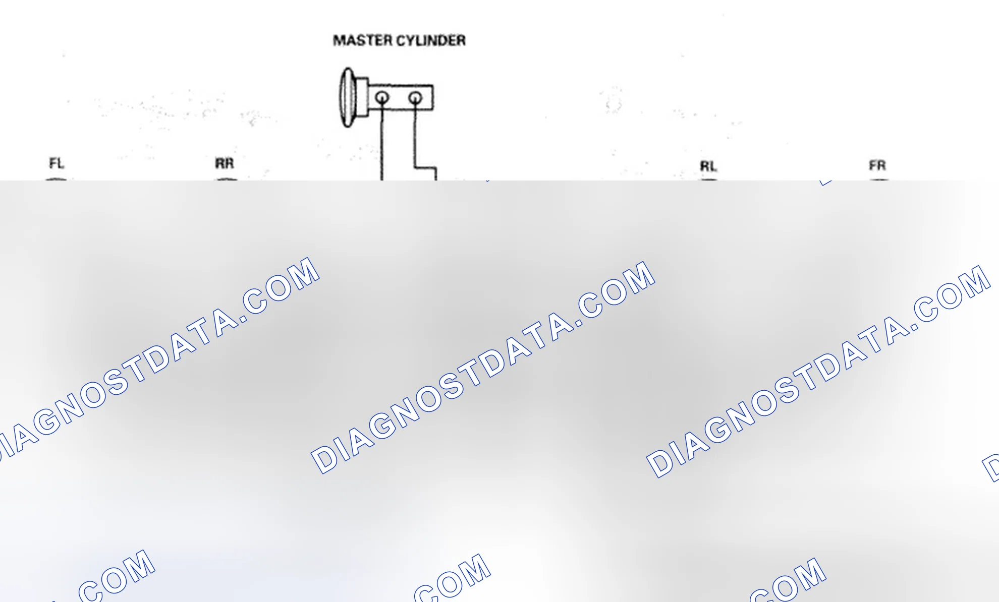 Scheme 53: Modulator Unit