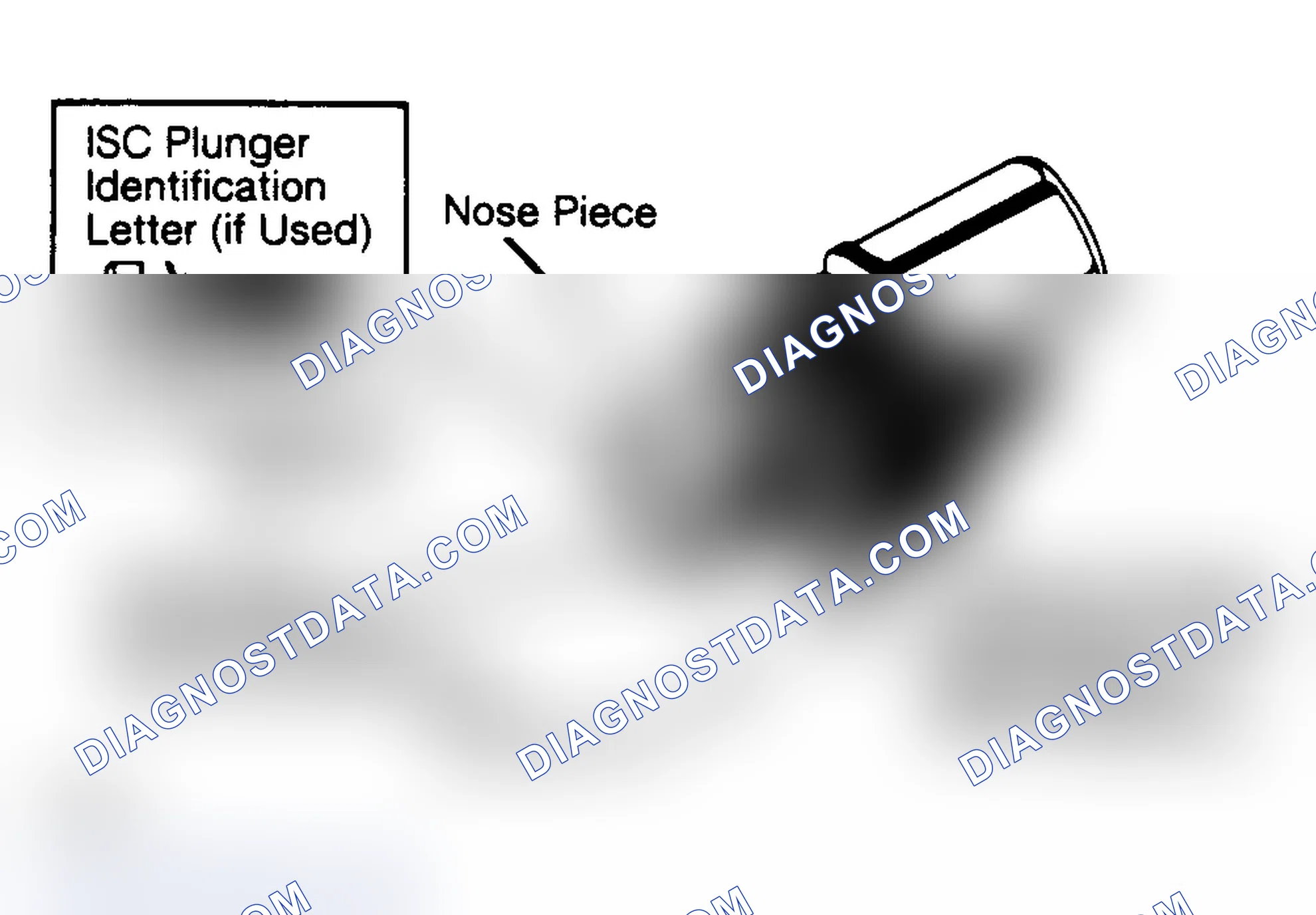 Scheme 8: Idle Speed Control (ISC)