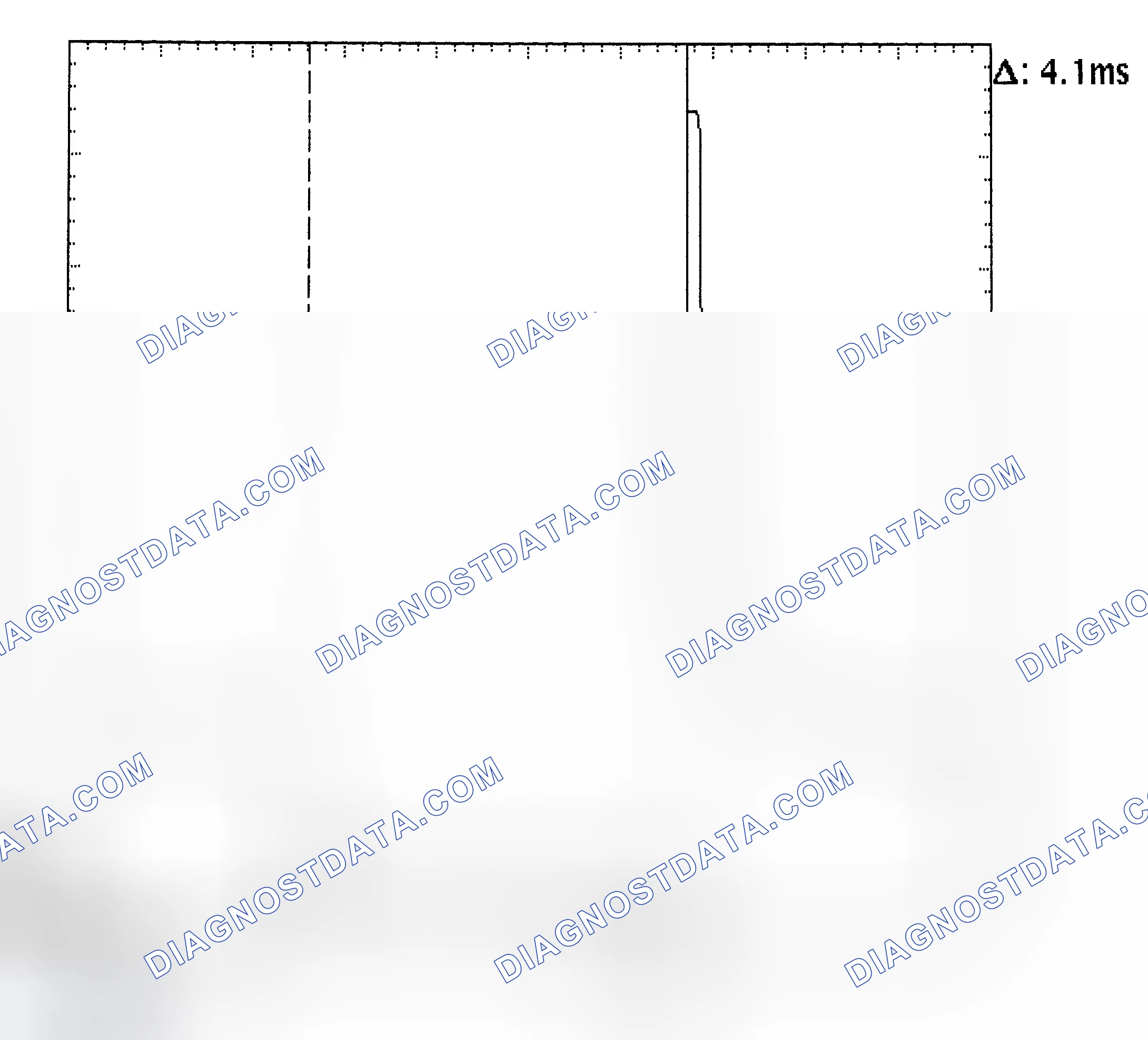 Scheme 23: Injector Bank - Known Good - Voltage Pattern