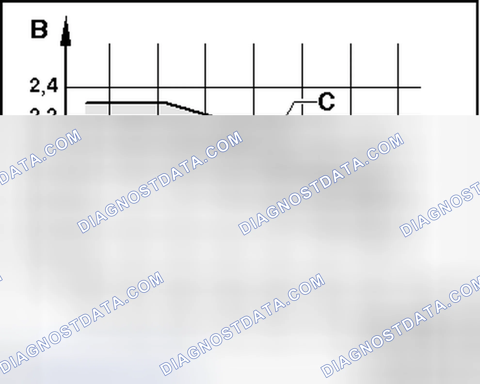 Scheme 51: CHECKING WITH EXPANSION VALVE AND RESERVOIR WITH INTERNALLY REGULATED A/C COMPRESSOR