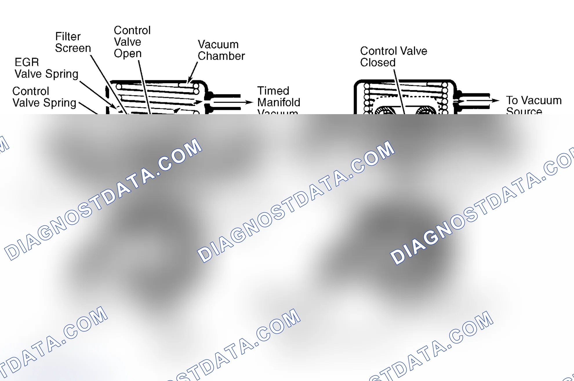Scheme 9: Positive Backpressure EGR (BP/EGR) Valve