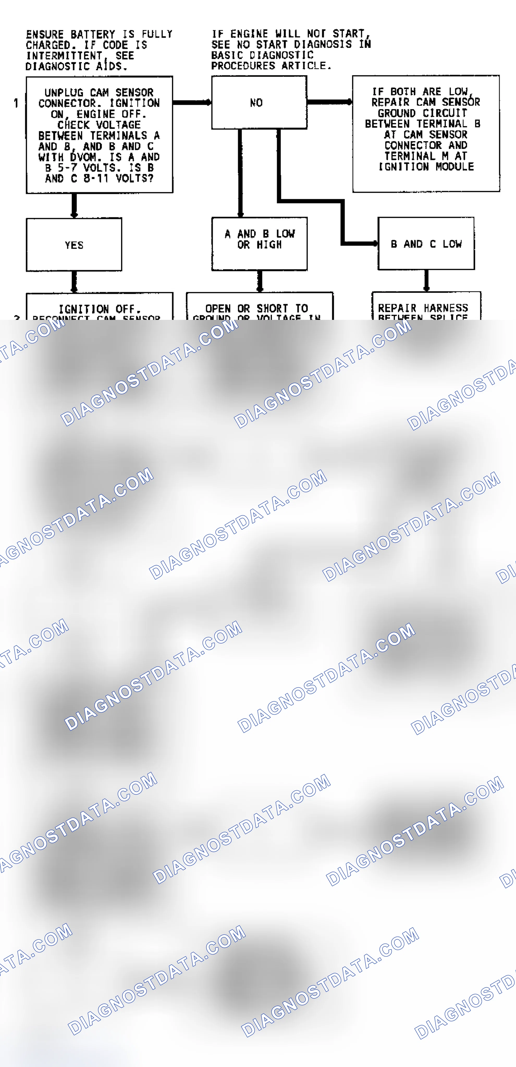 Scheme 280: CODE 41, Flowchart, Cam Sensor Circuit (3.8L)
