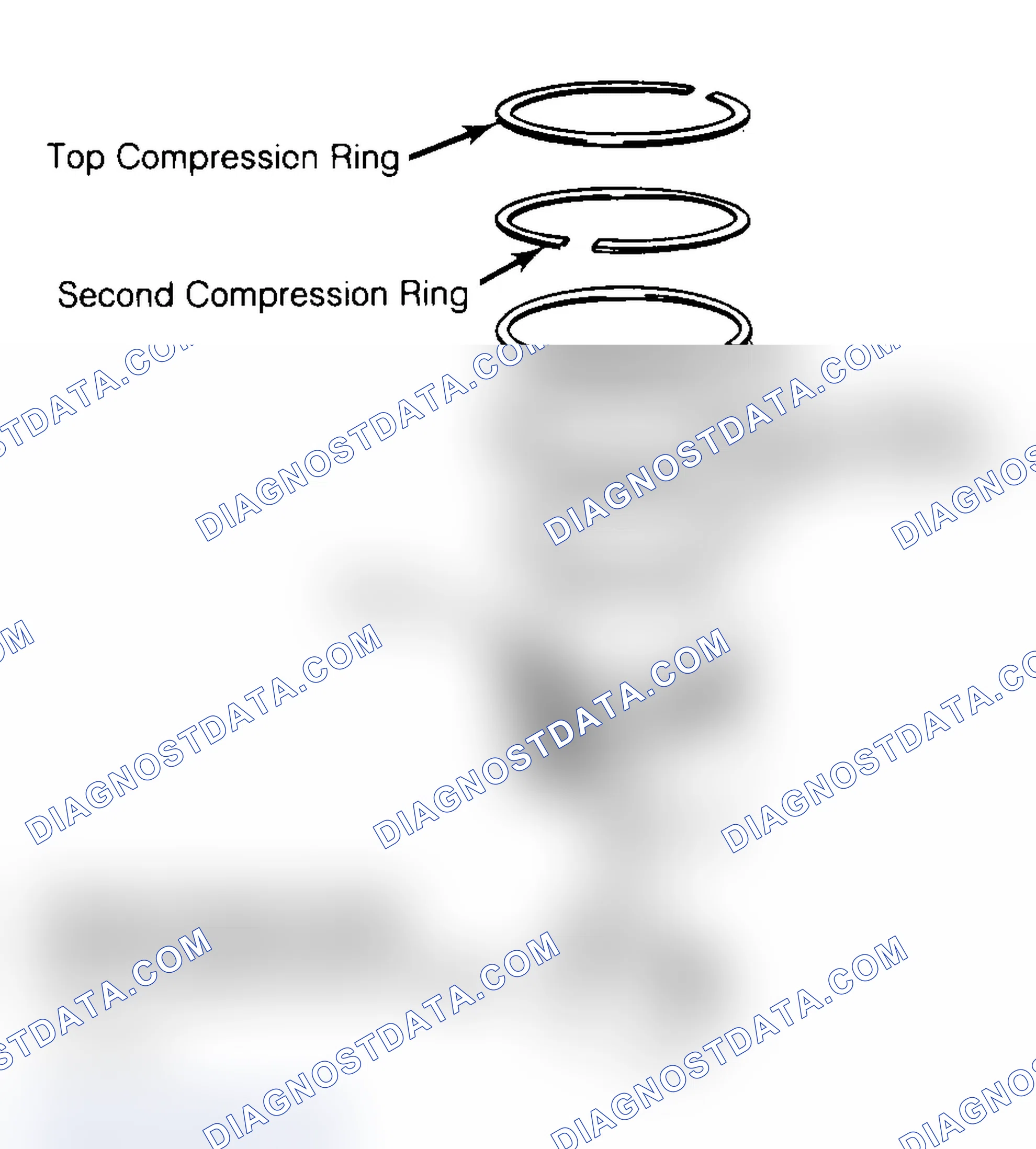 Scheme 18: Positioning Typical Piston Ring End Gap