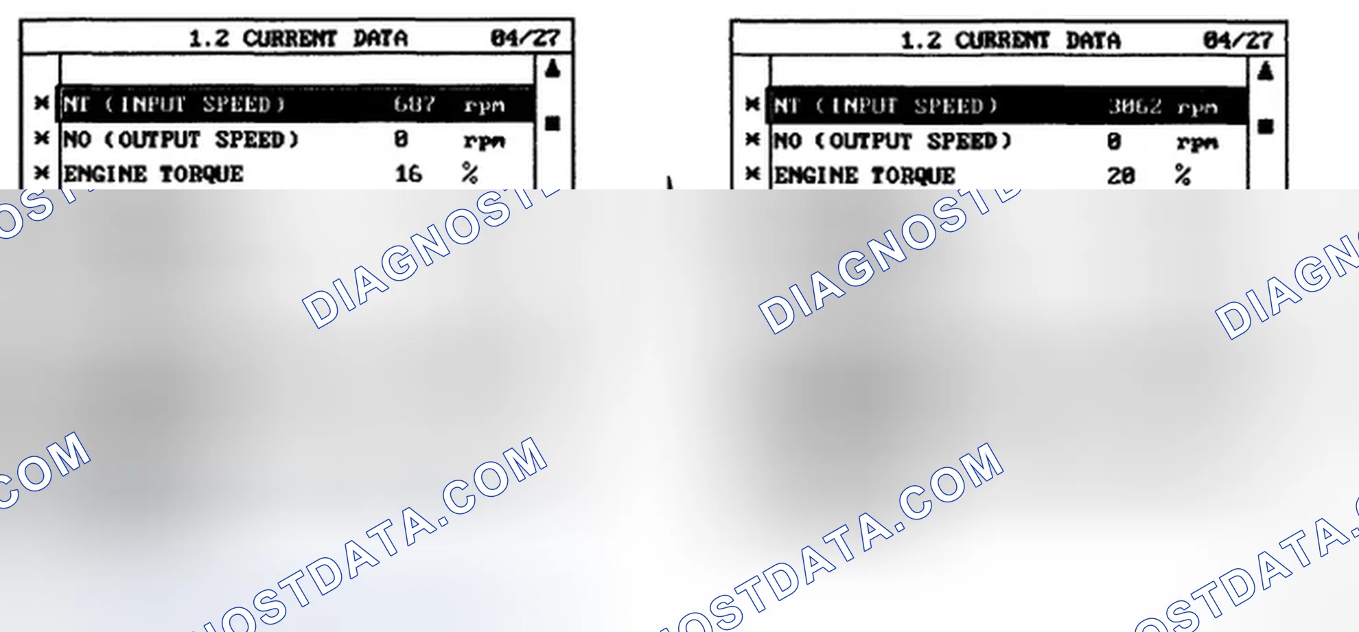 Scheme 5: MONITOR SCANTOOL DATA