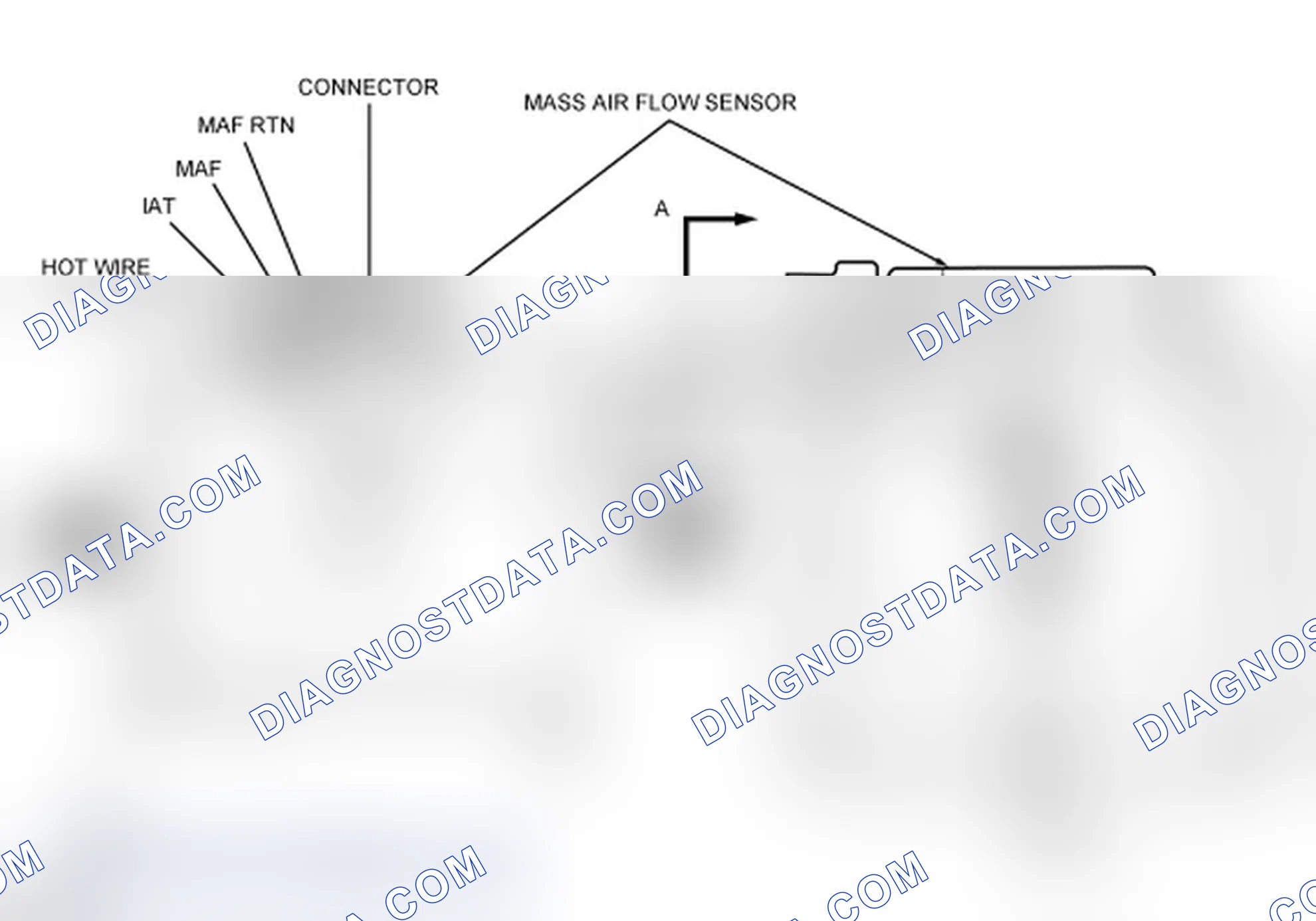 Scheme 48: Mass Air Flow (MAF) Sensor