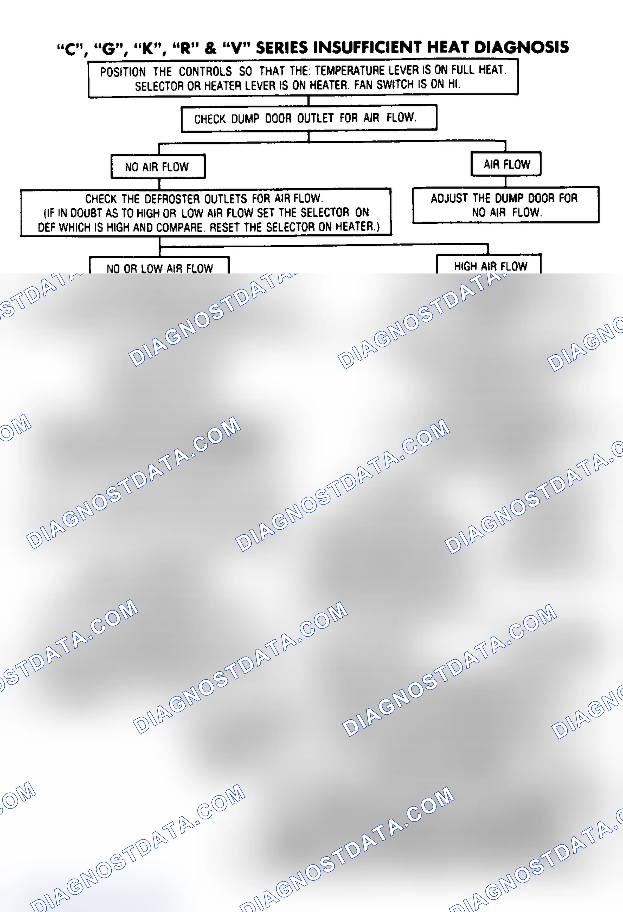 Scheme 13