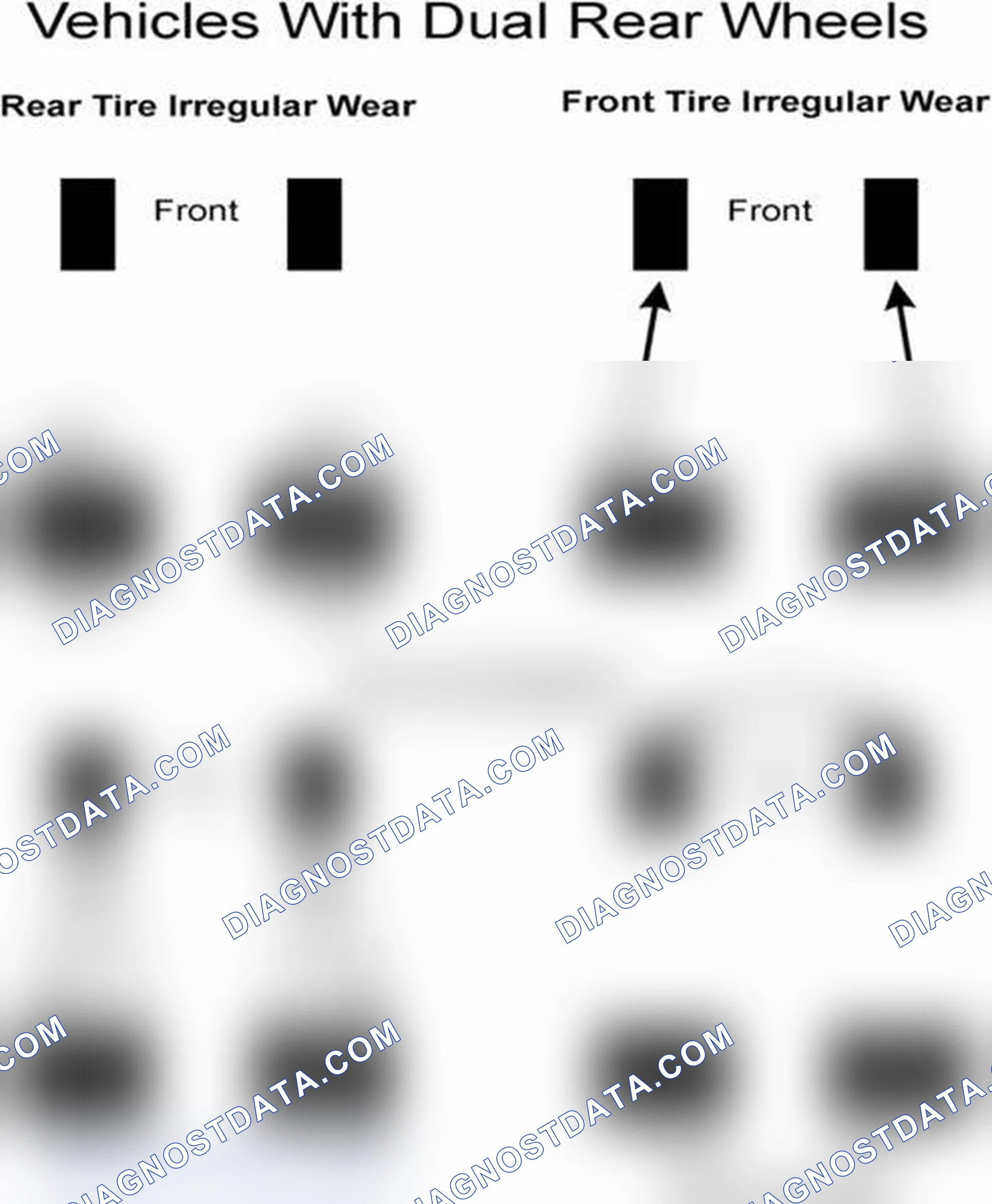 Scheme 30: Popular Tire Rotation Patterns - With Dual Rear Wheels