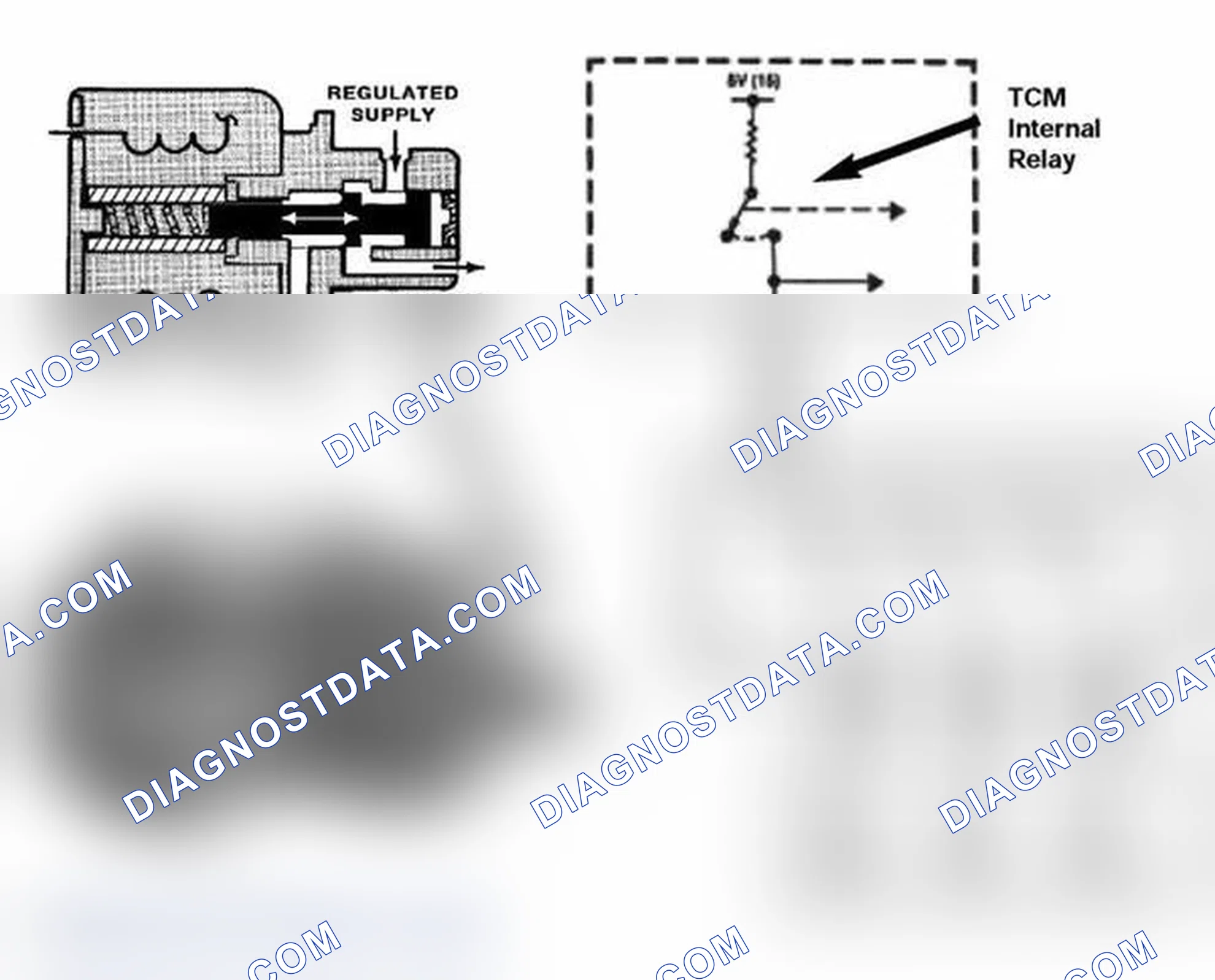 Scheme 642: Magnetic Valves
