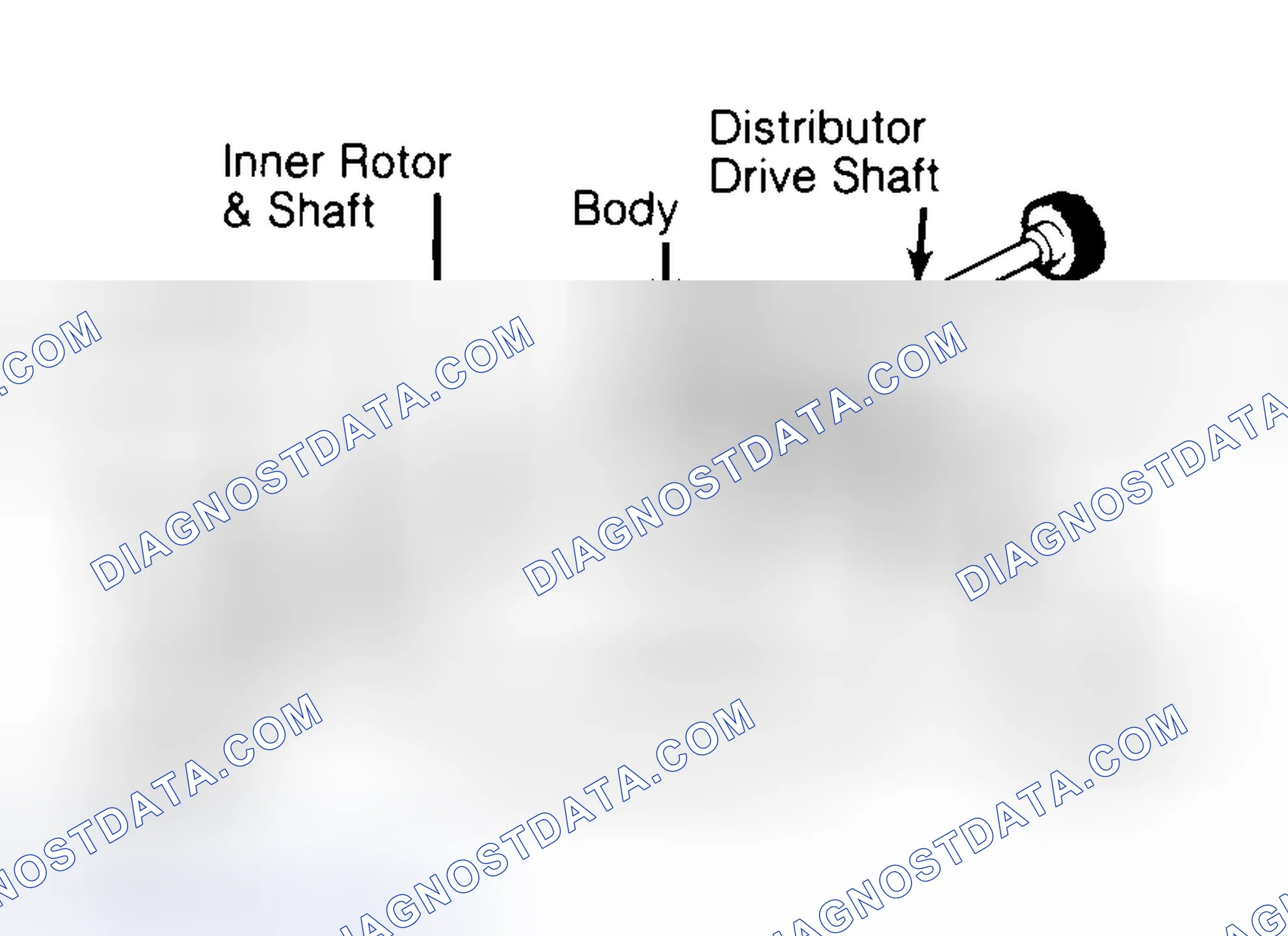 Scheme 32: Typical Rotor Type Oil Pump