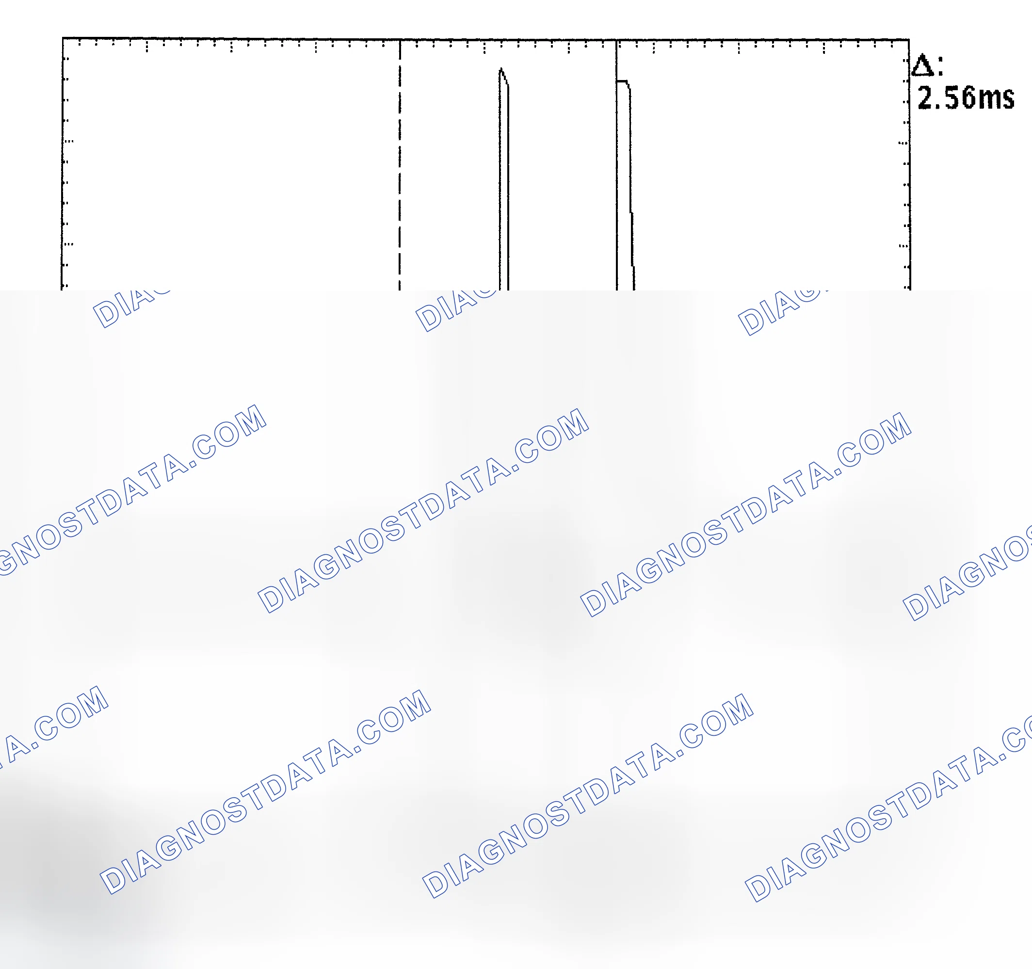 Scheme 27: Injector Bank - Known Good - Voltage Pattern