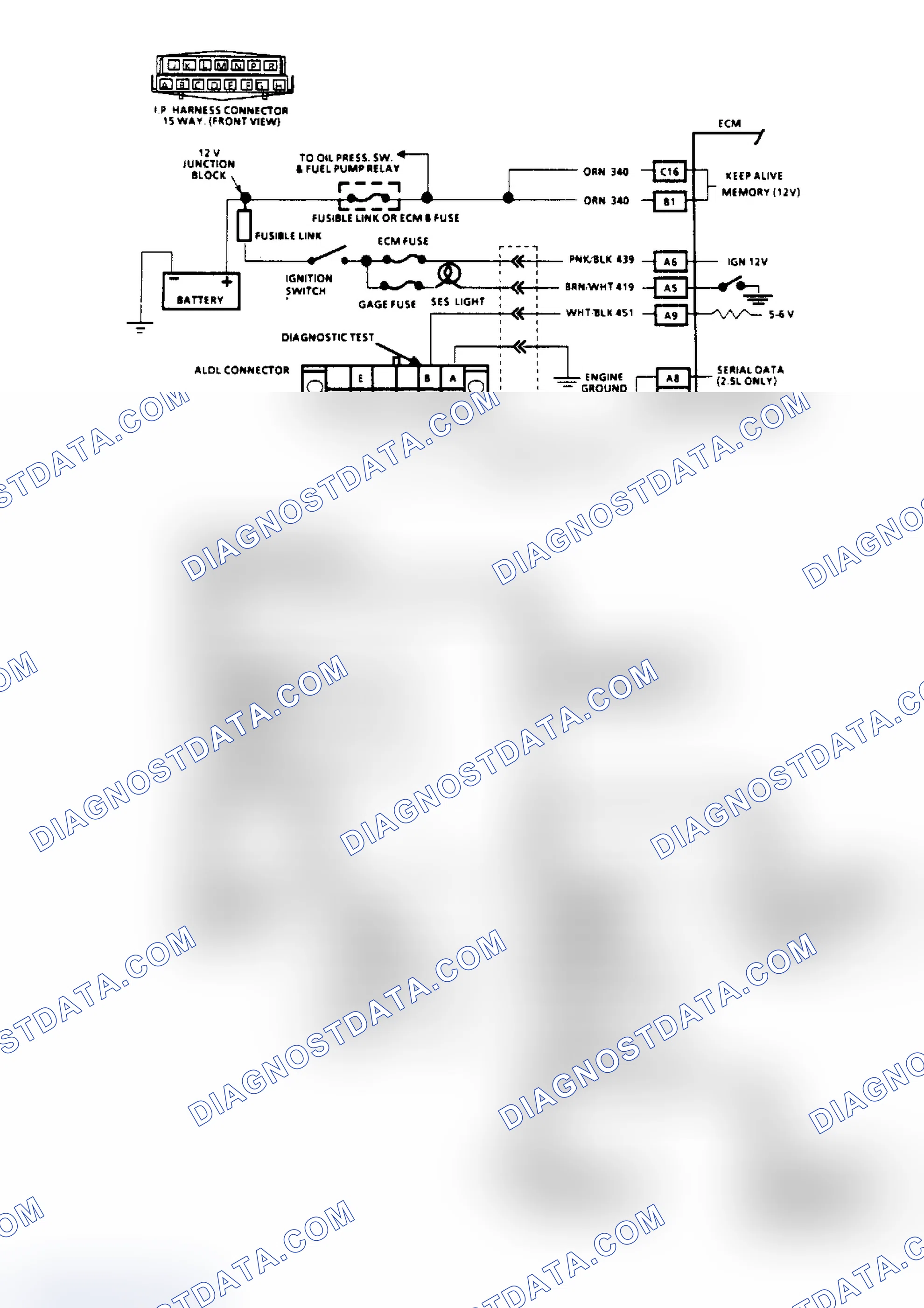 Scheme 111: Chart A1 - No "Service Engine Soon" Light