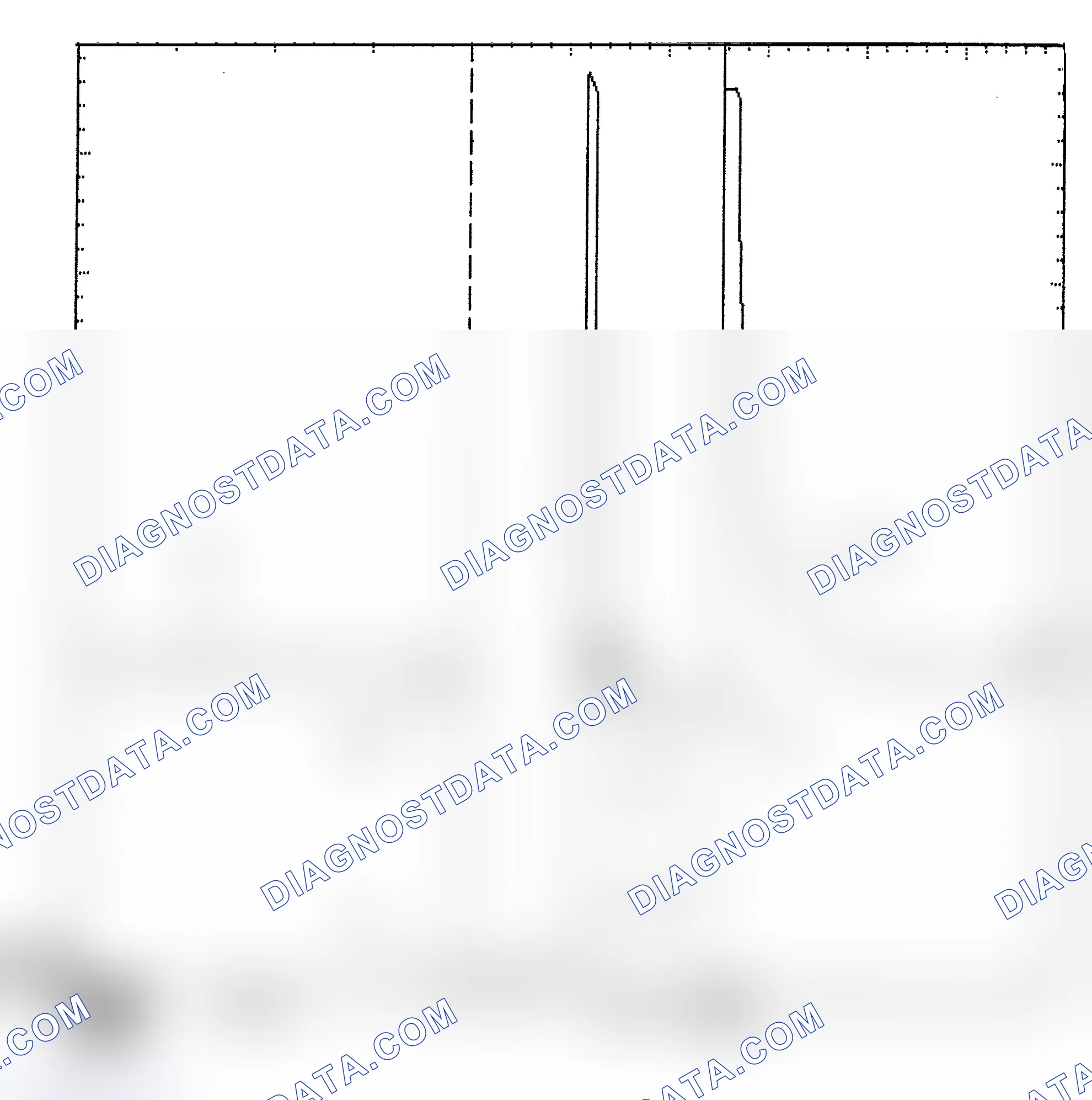 Scheme 6: Identifying Current Controlled Type Injector Pattern