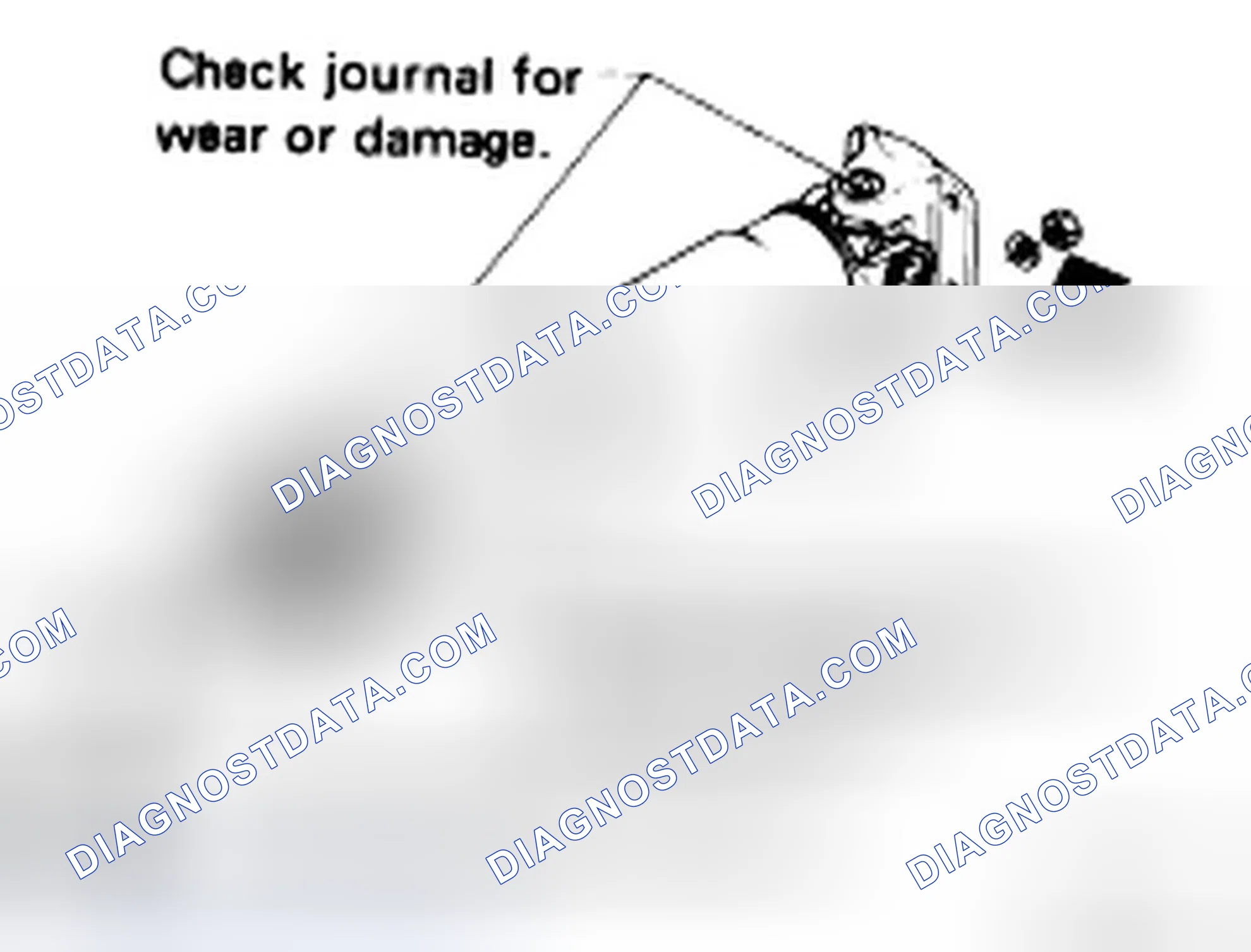 Scheme 38: Checking Propeller Shaft