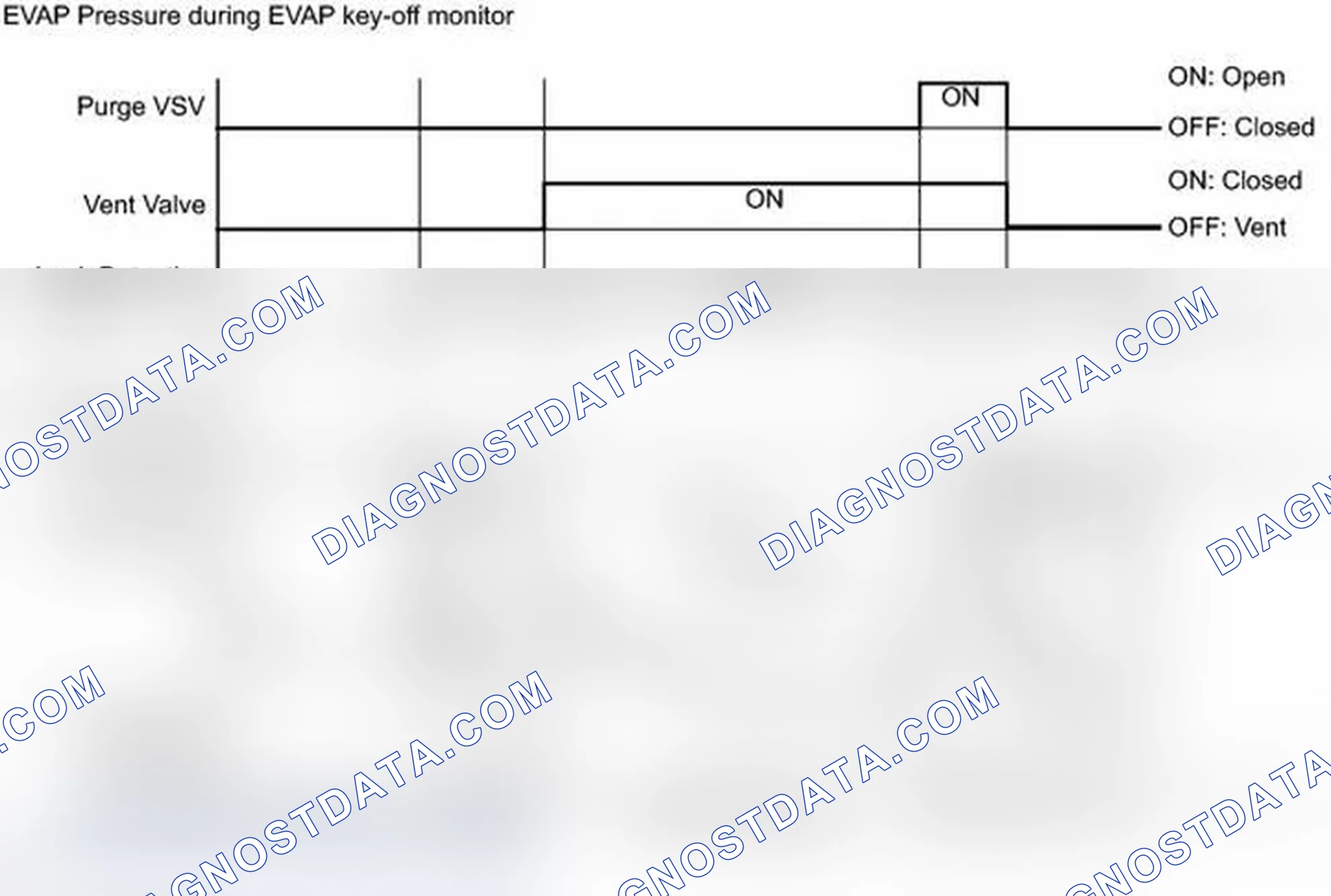 Scheme 193